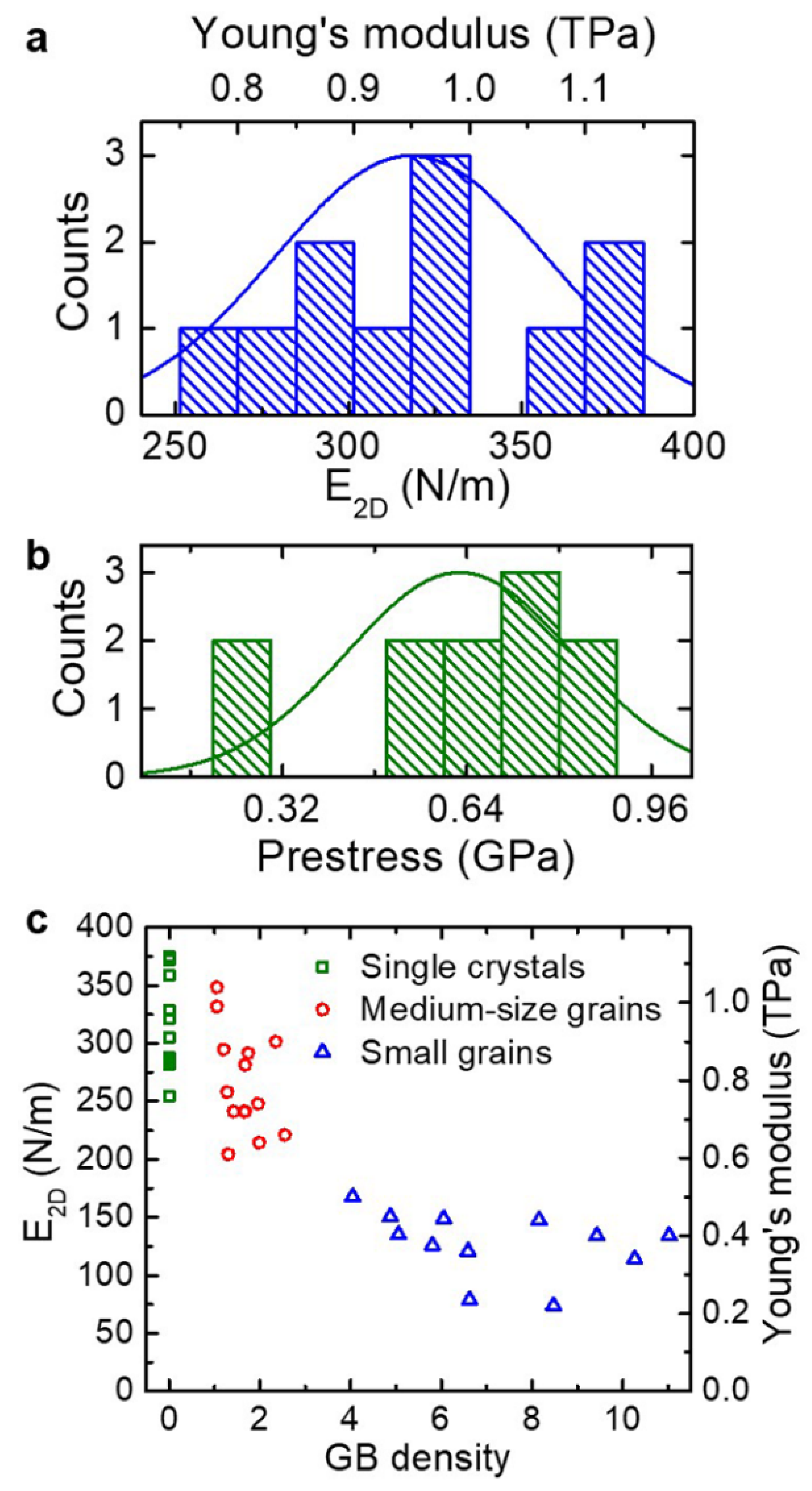 Micromachines 13 00027 g007