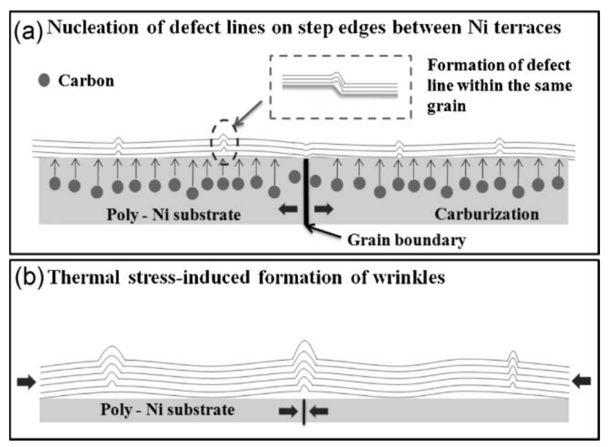 Micromachines 13 00027 g013