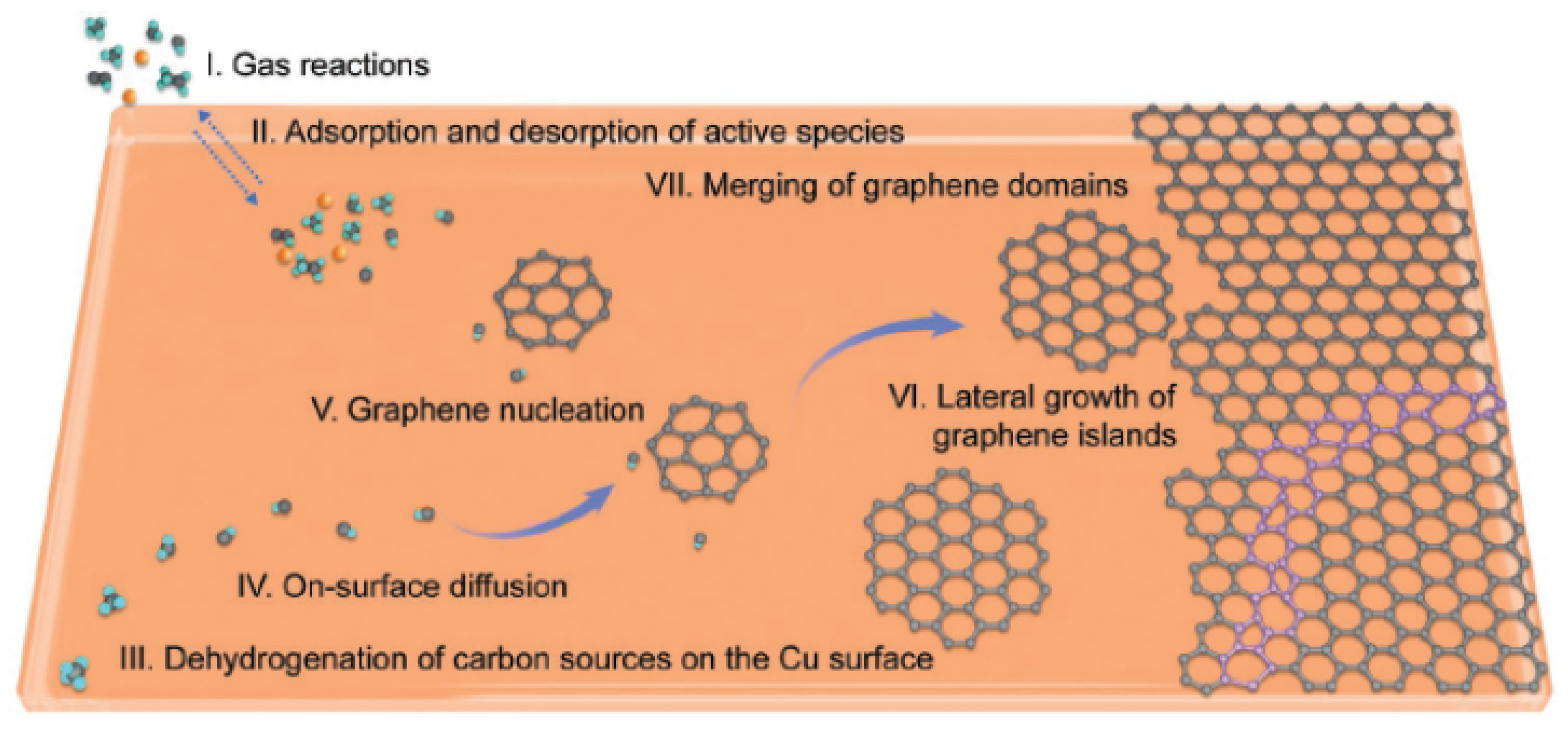 Micromachines 13 00027 g023