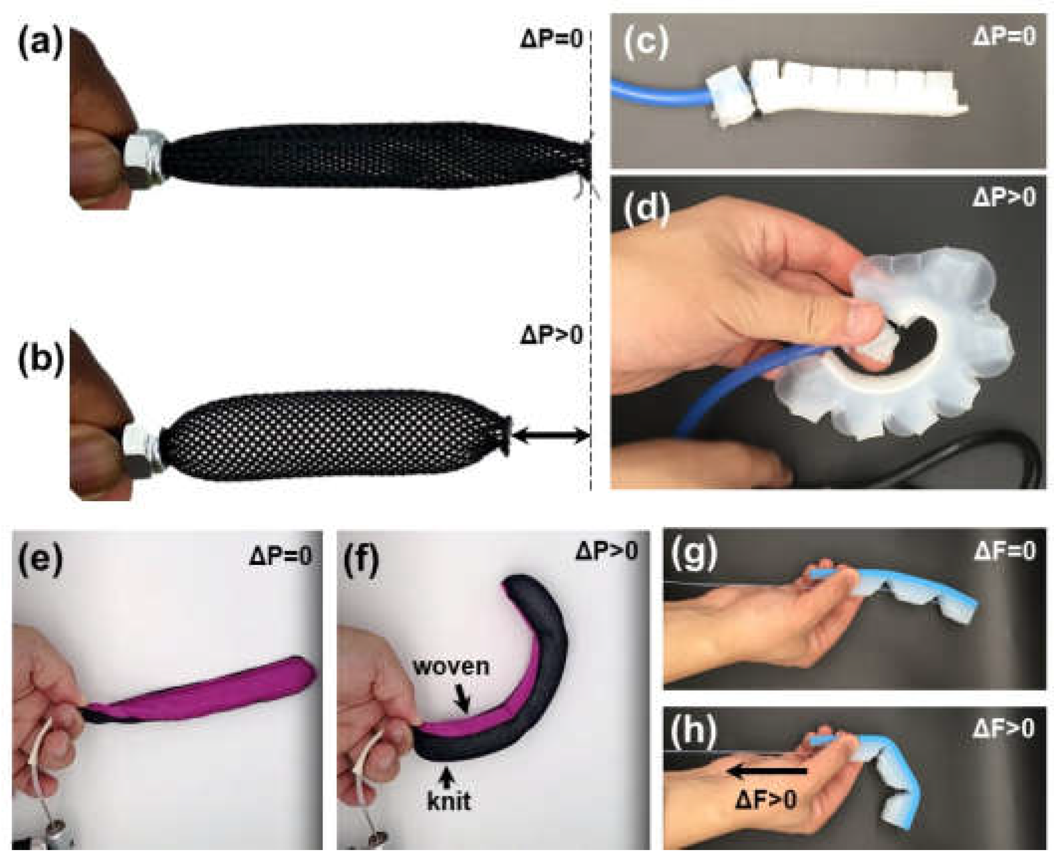 Micromachines 13 00028 g003 Micromachines 13 00028 g003