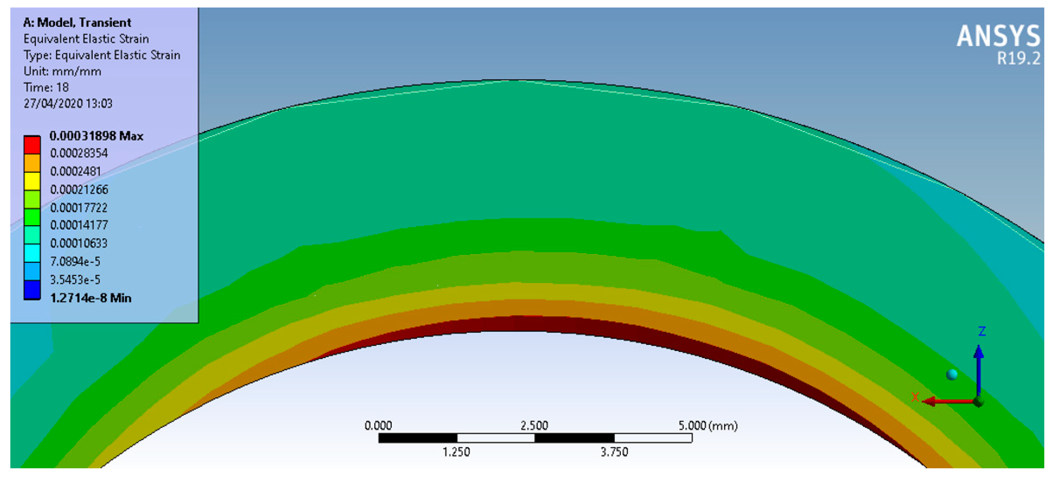 Micromachines 13 00029 g008 550