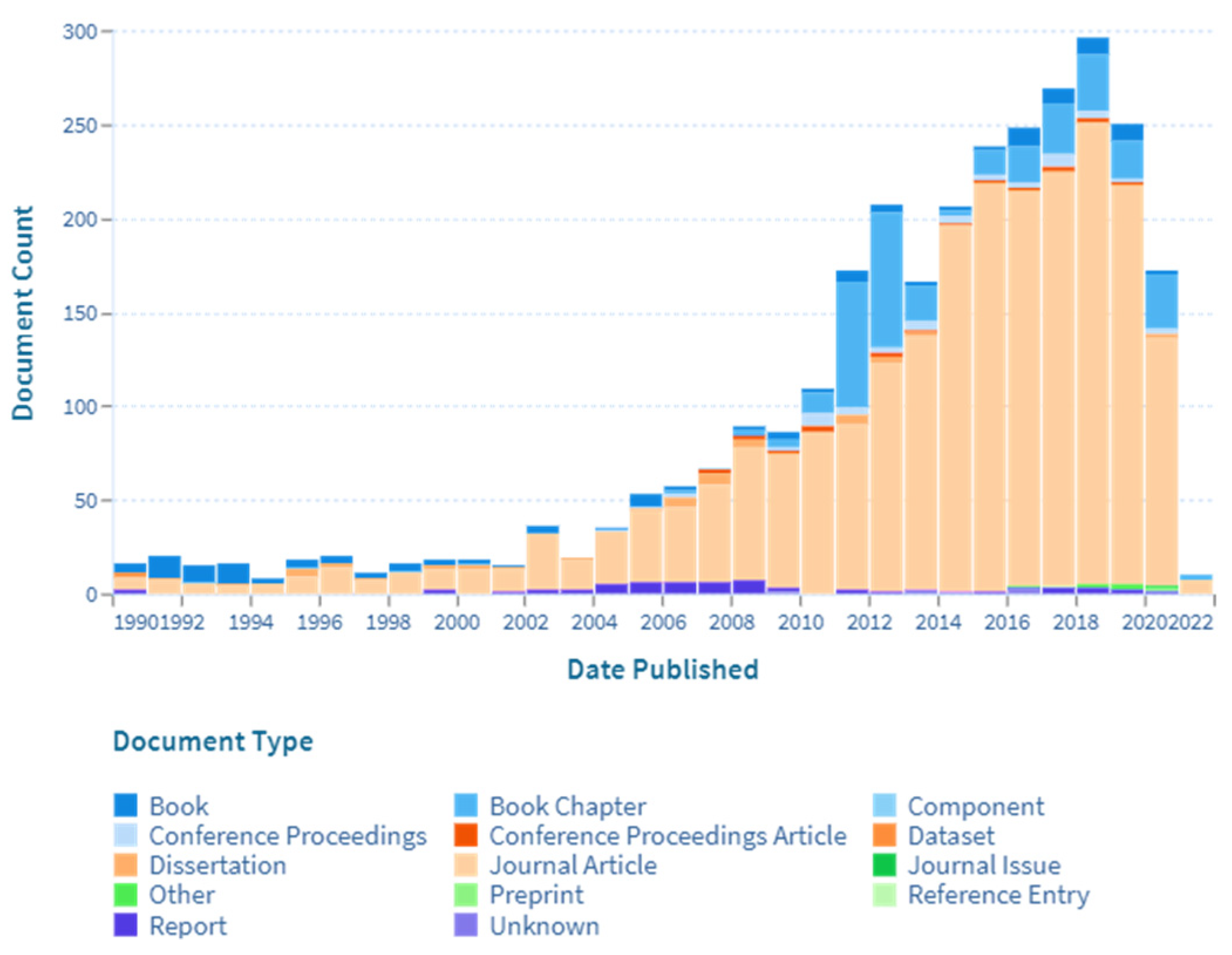 Micromachines 13 00030 g002 550