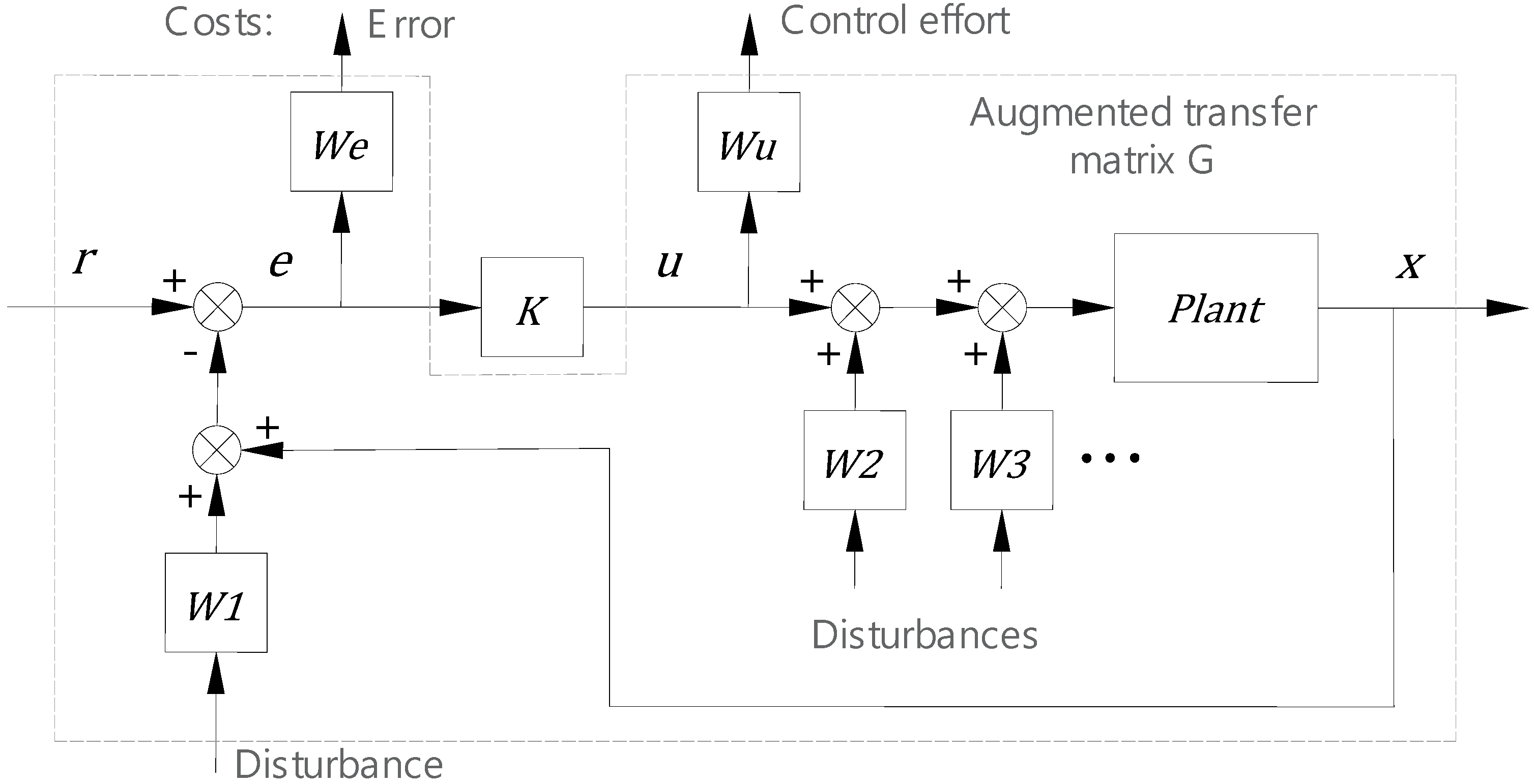 Micromachines 13 00033 g004