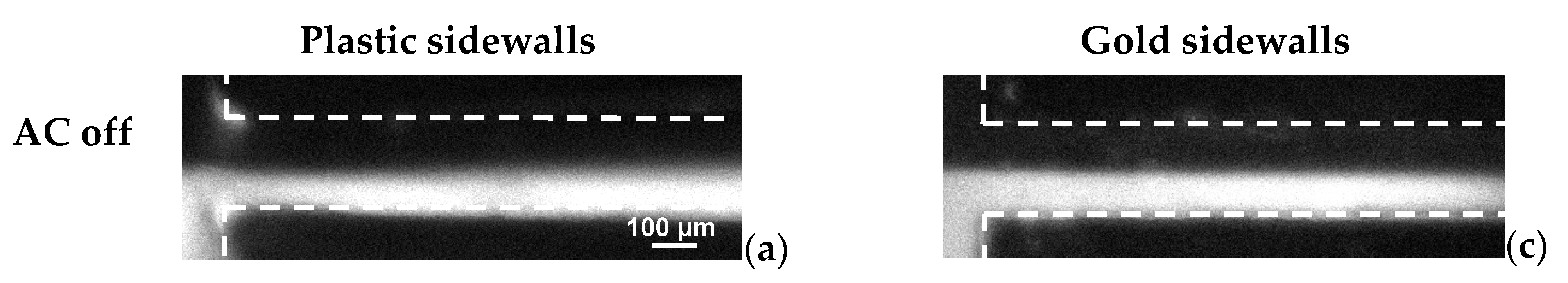 Micromachines 13 00034 g003a 550