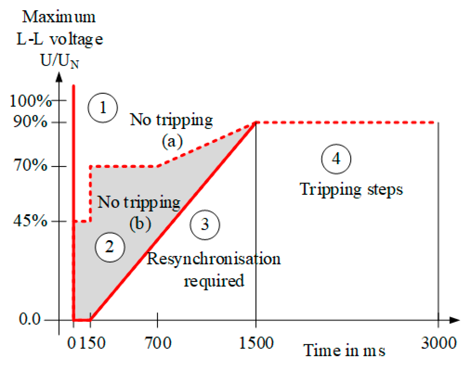 Micromachines 13 00039 g001 550