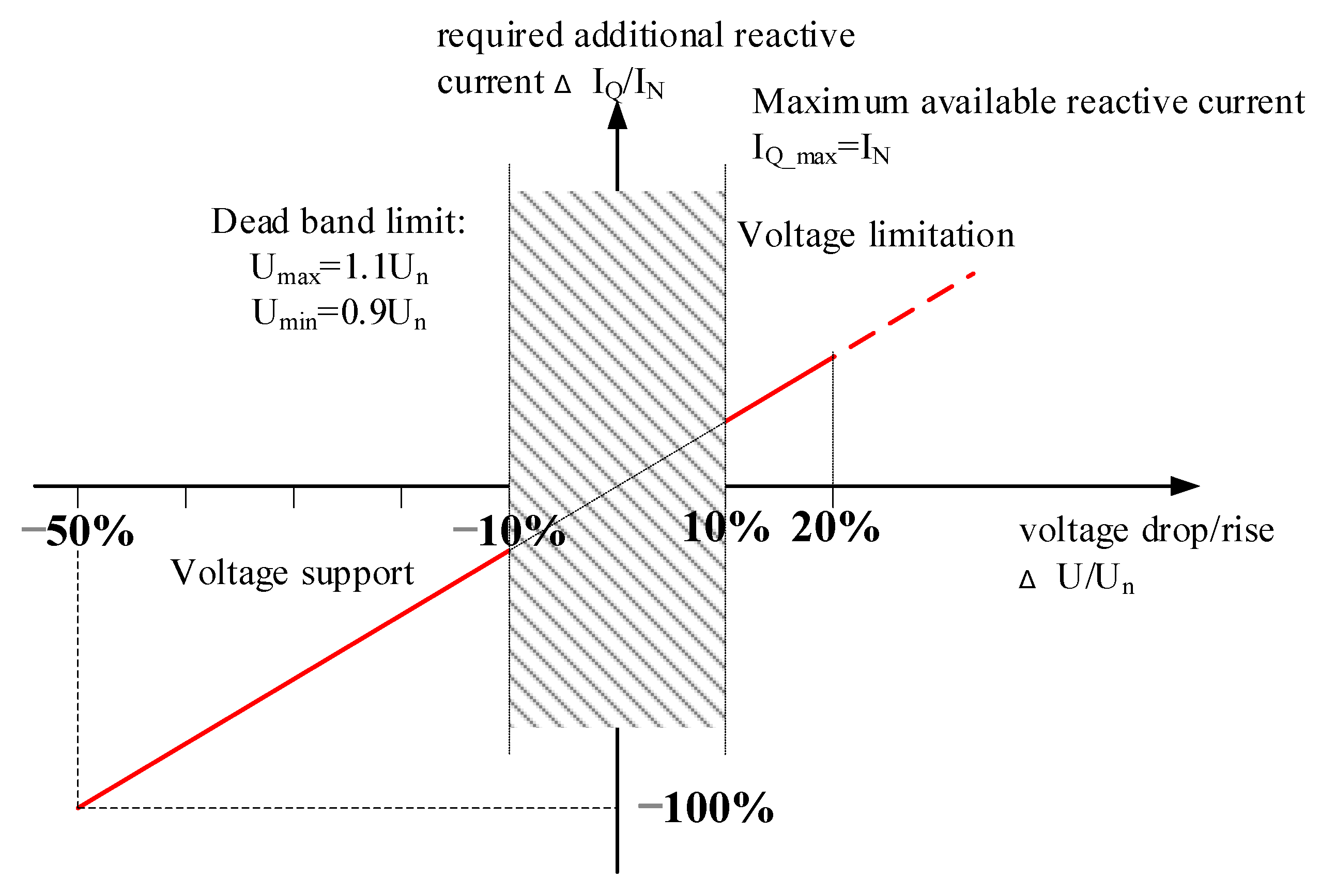 Micromachines 13 00039 g002 550