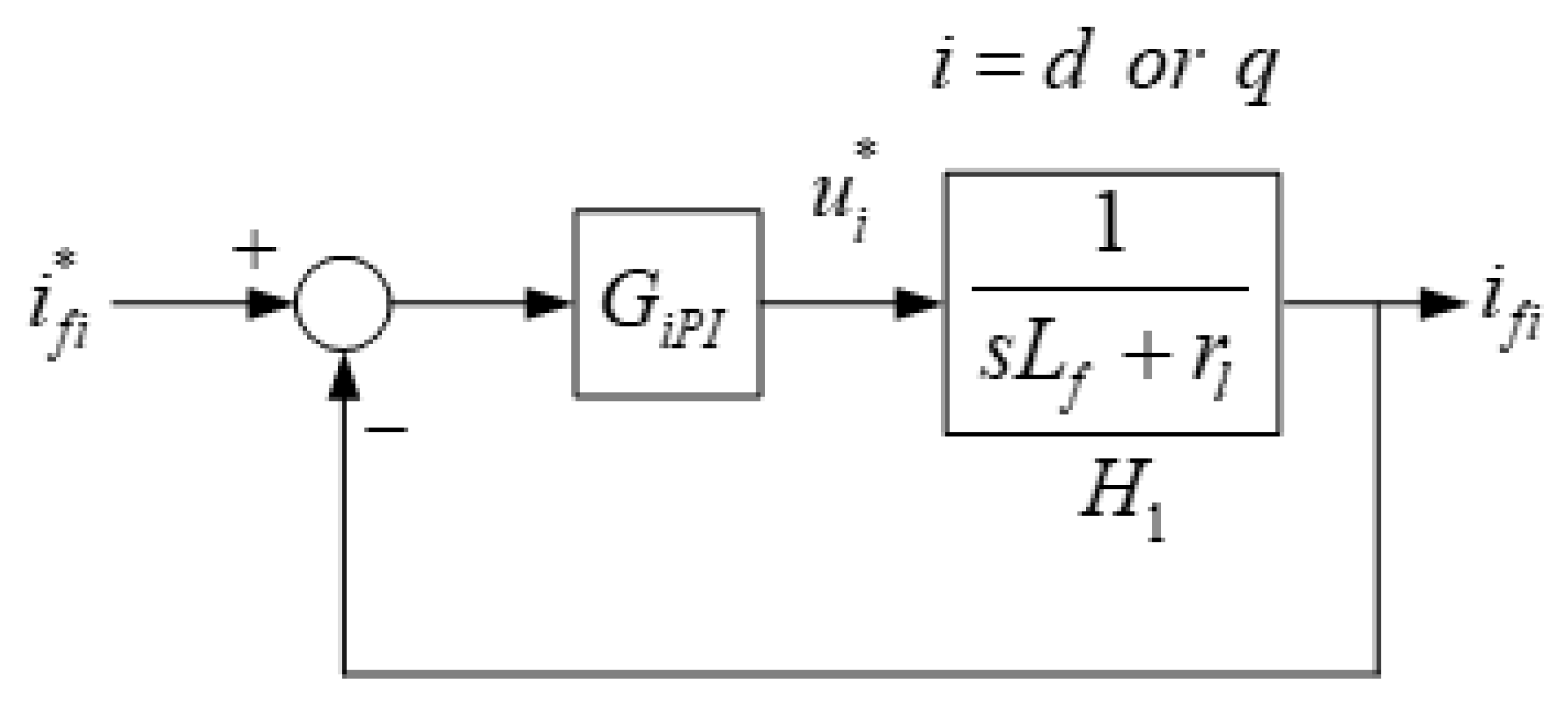 Micromachines 13 00039 g005 550
