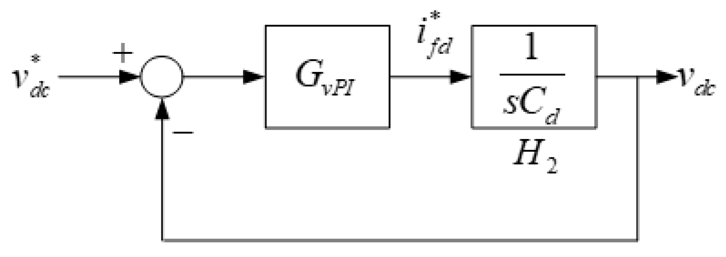 Micromachines 13 00039 g006 550
