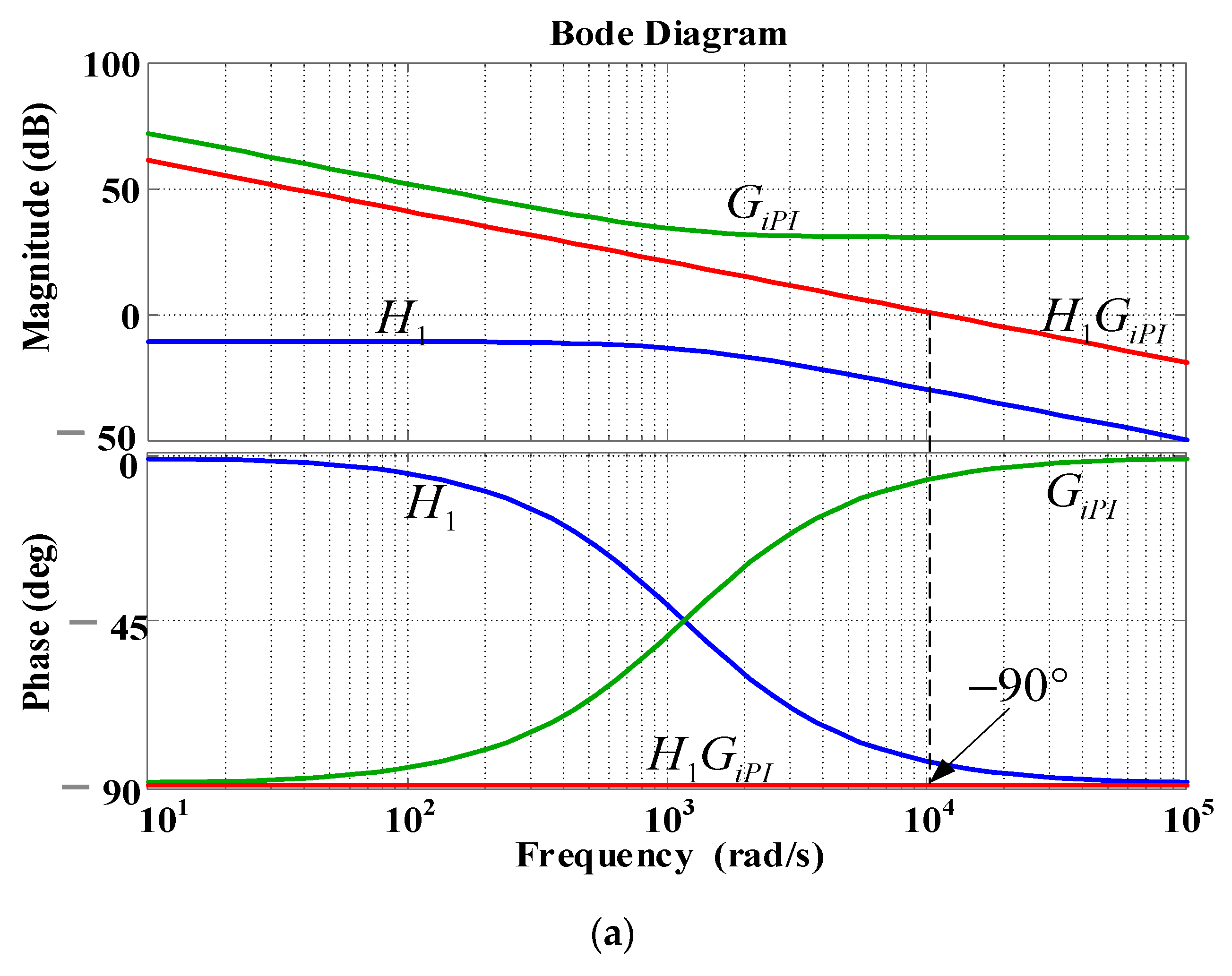 Micromachines 13 00039 g008a 550