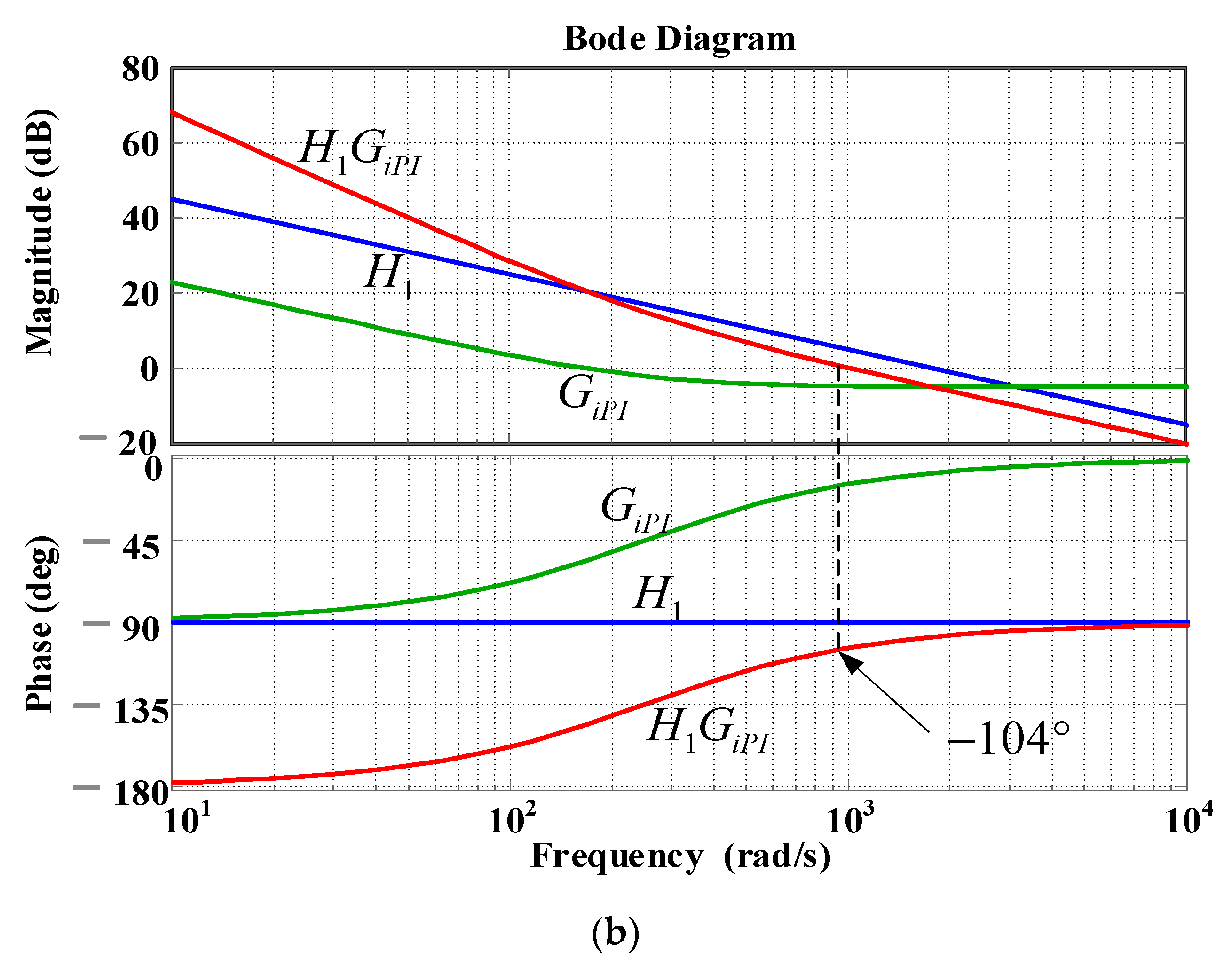 Micromachines 13 00039 g008b 550