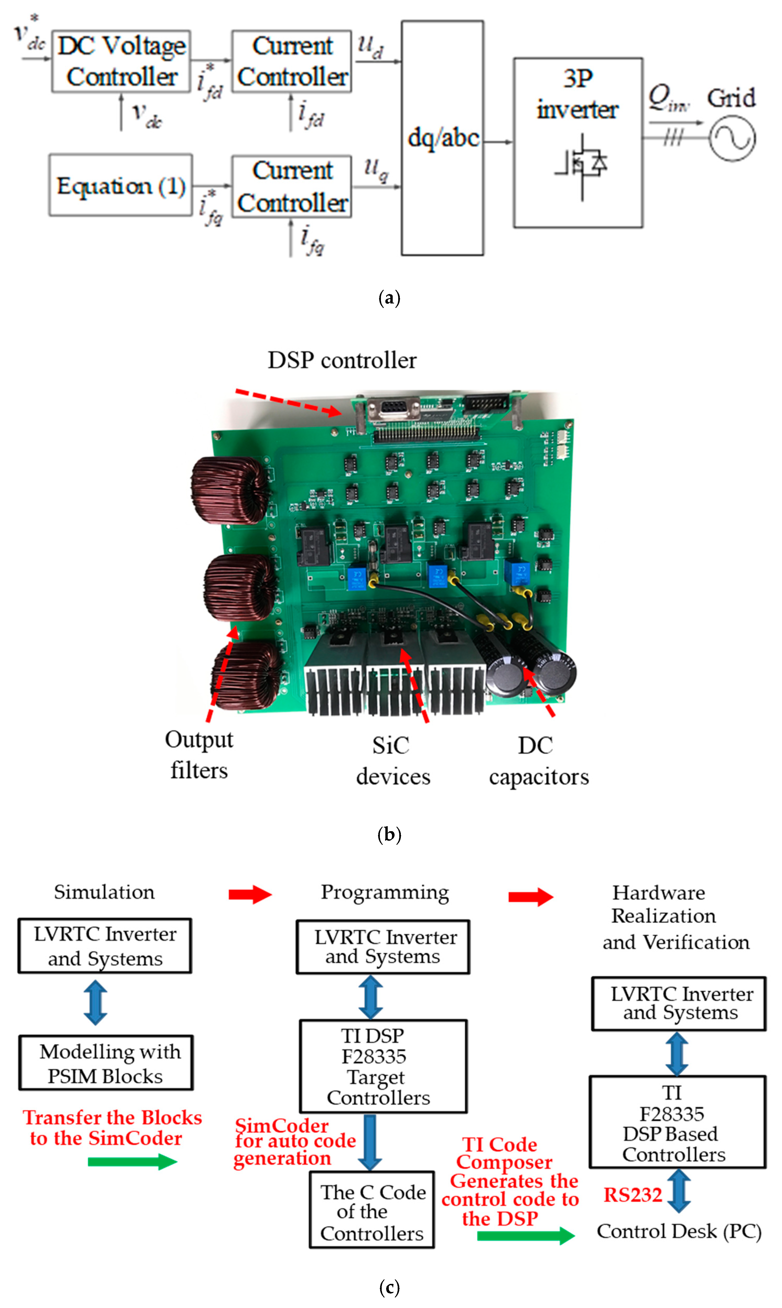 Micromachines 13 00039 g009 550