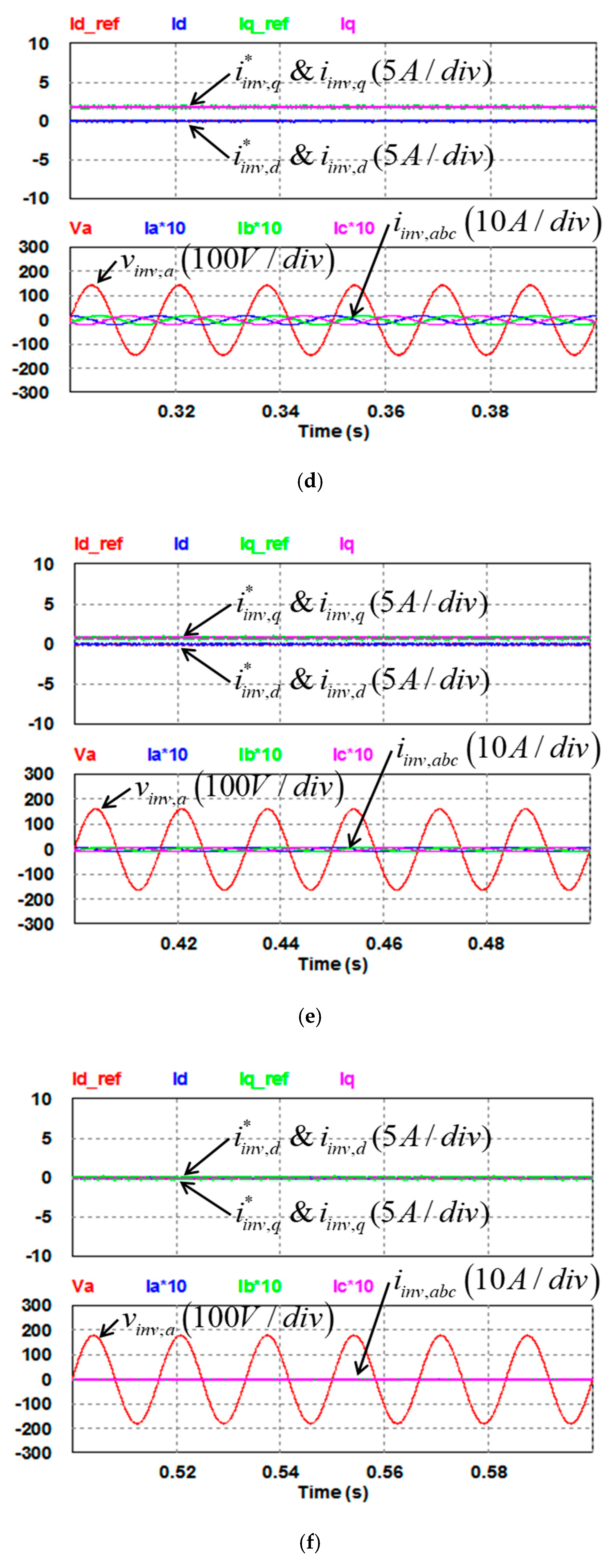 Micromachines 13 00039 g011b 550
