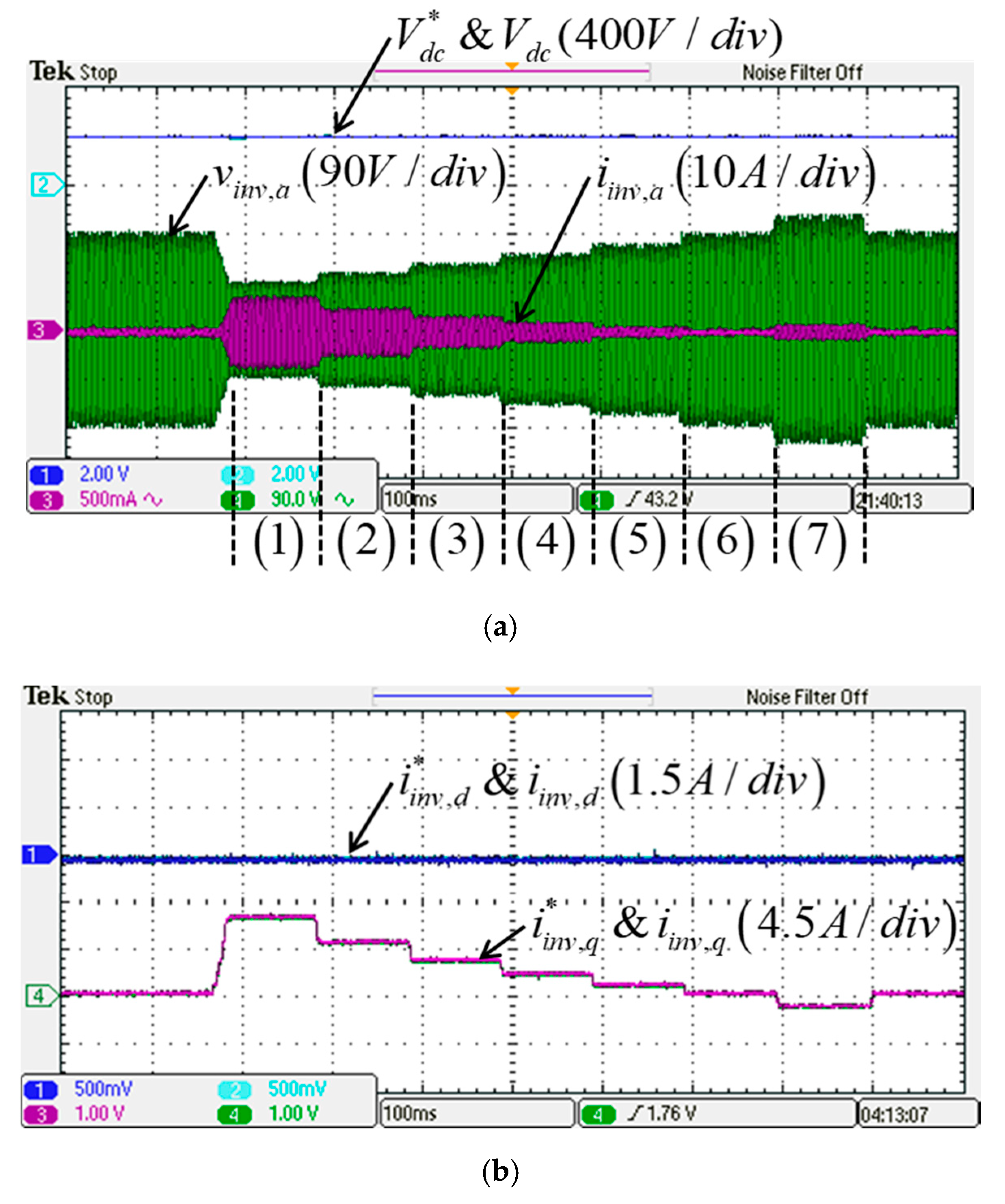 Micromachines 13 00039 g012 550