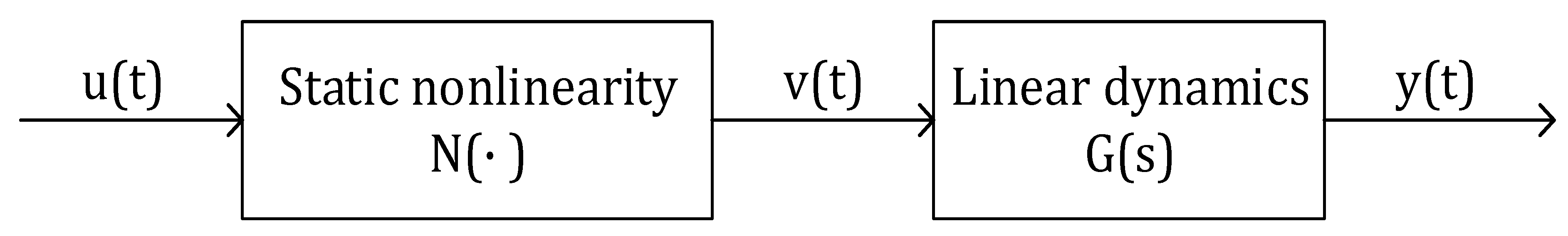 Micromachines 13 00042 g002 Micromachines 13 00042 g002