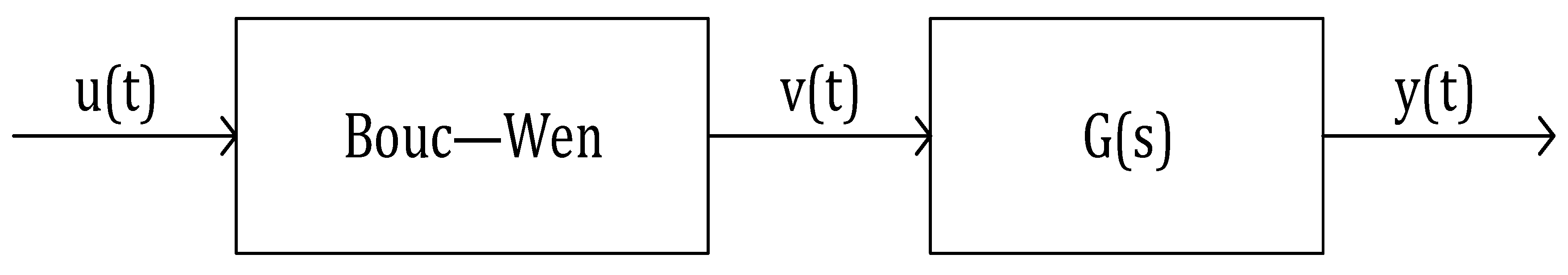 Micromachines 13 00042 g003 Micromachines 13 00042 g003