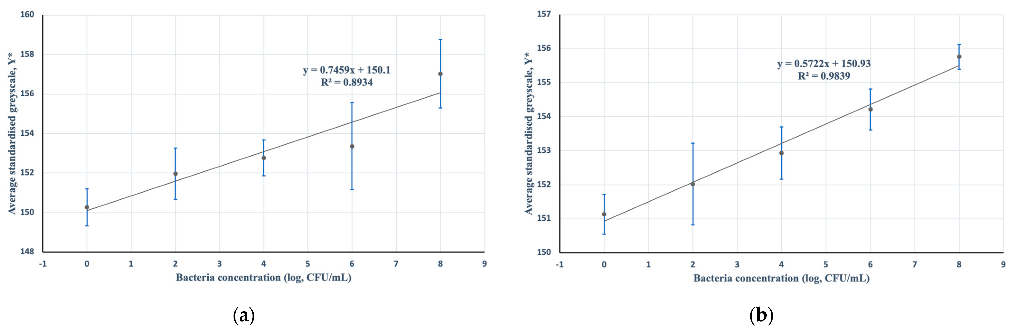 Micromachines 13 00044 g007