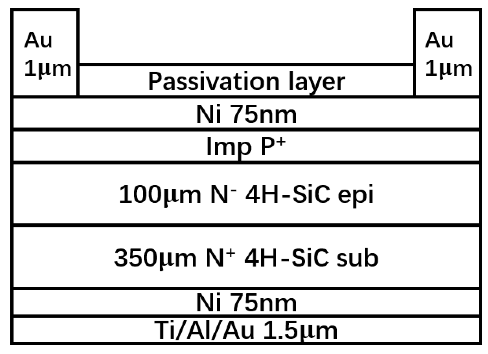 Micromachines 13 00046 g001