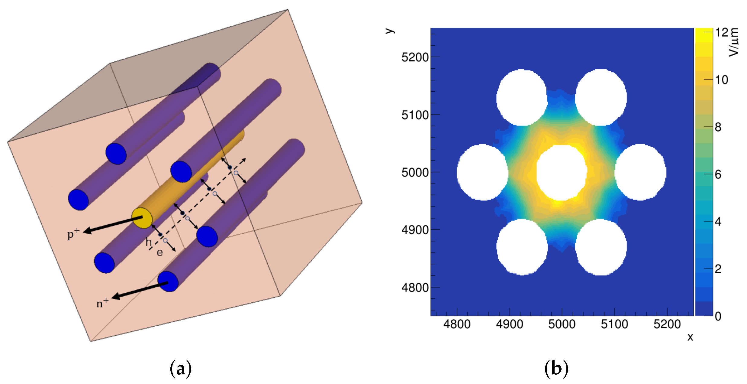 Micromachines 13 00046 g002