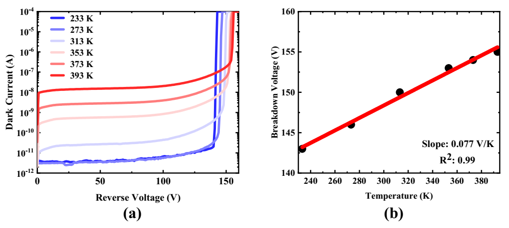 Micromachines 13 00047 g004 550