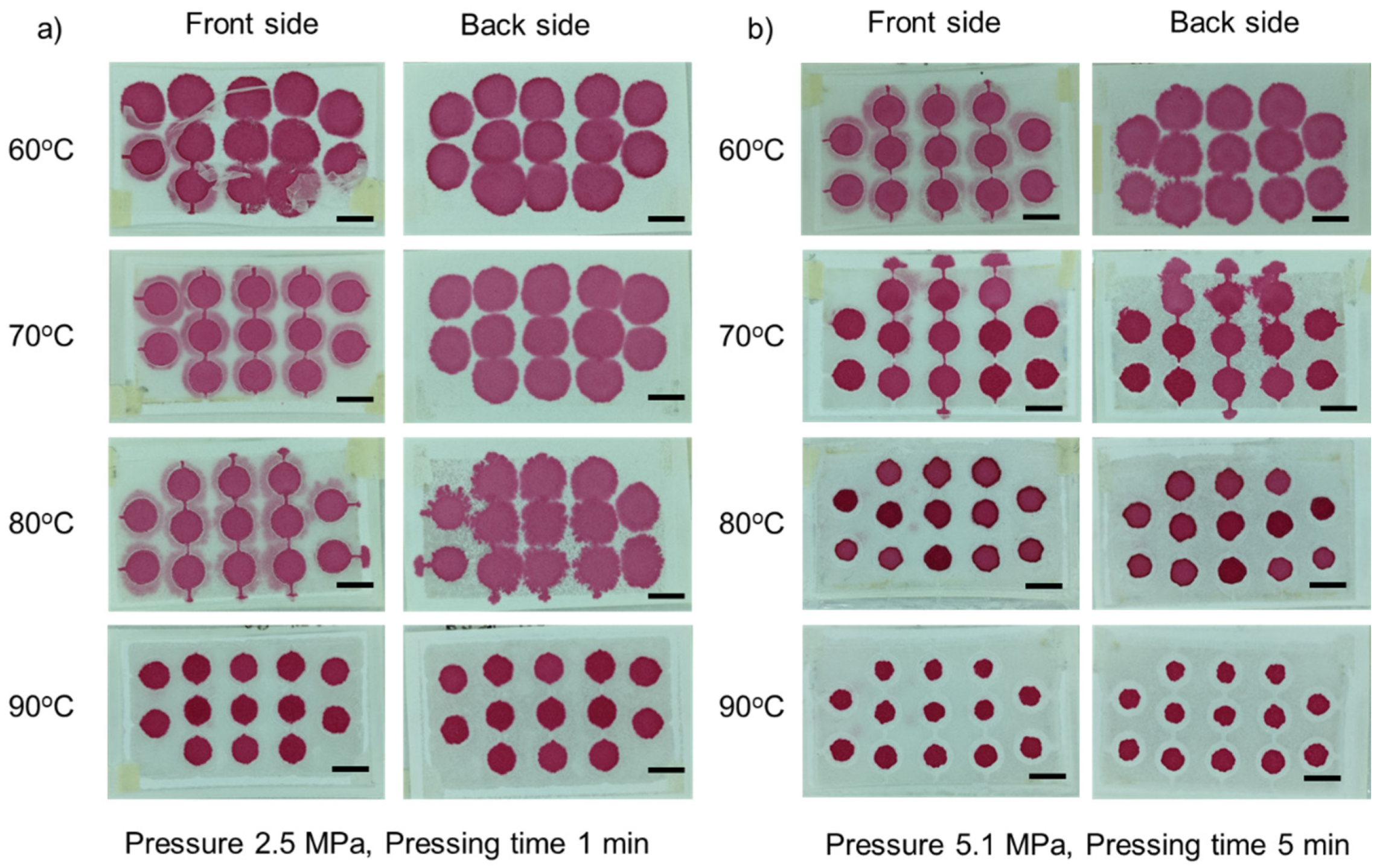 Micromachines 13 00048 g003 550