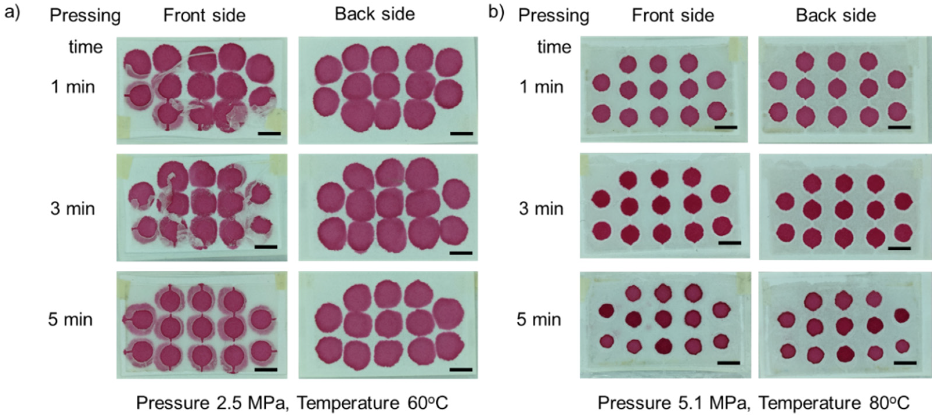 Micromachines 13 00048 g005 550