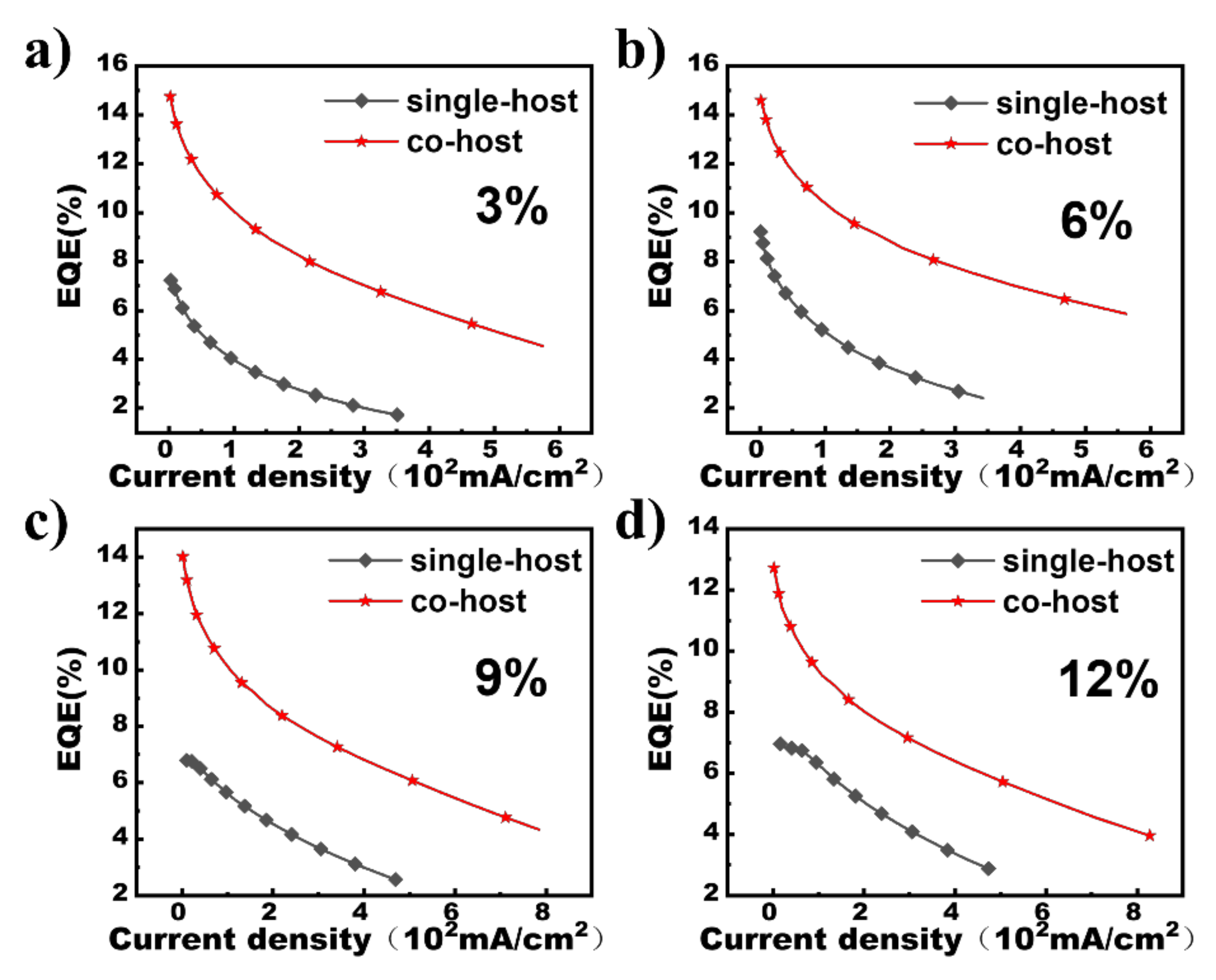 Micromachines 13 00051 g004 550