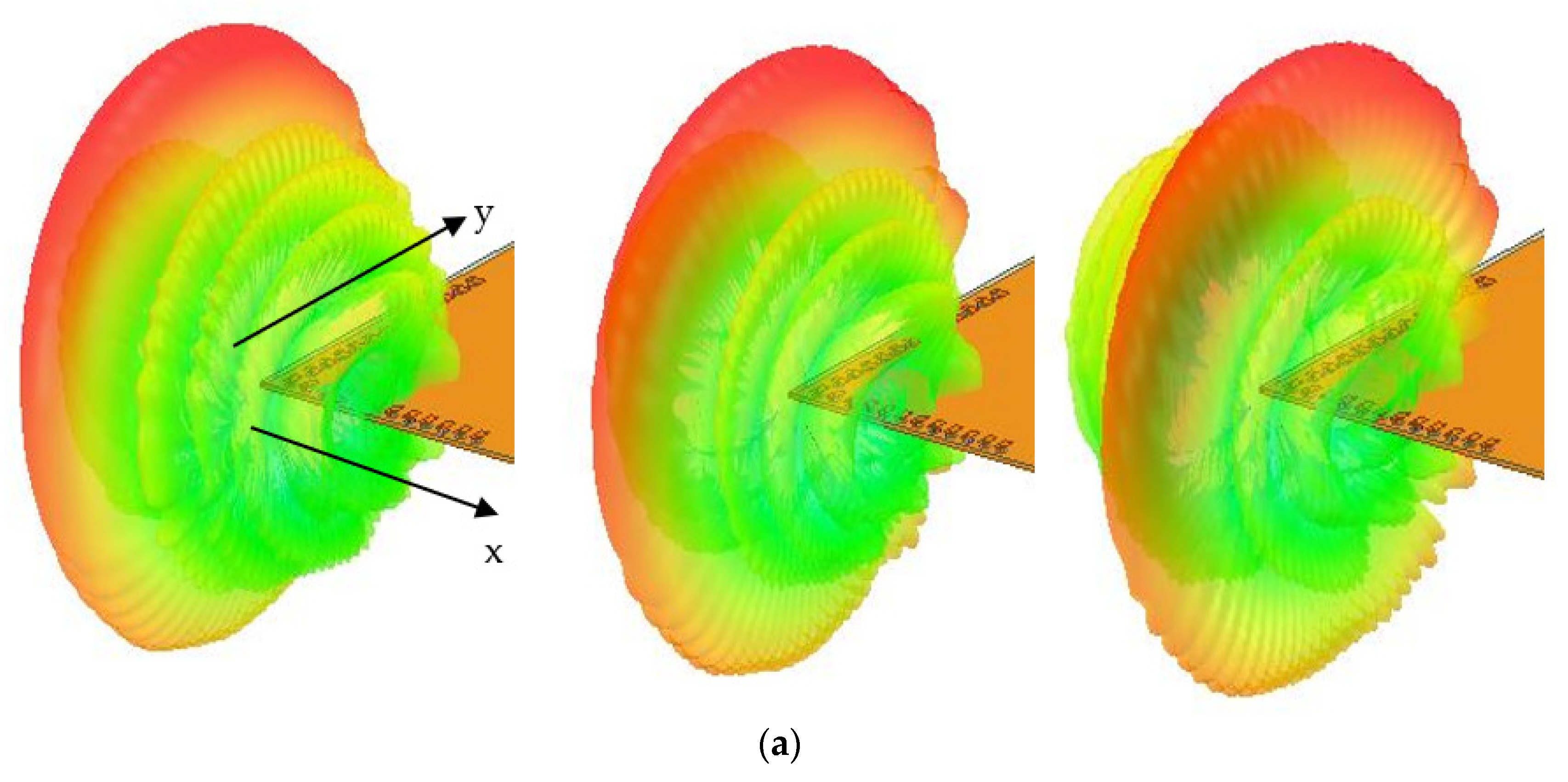 Micromachines 13 00053 g004a 550