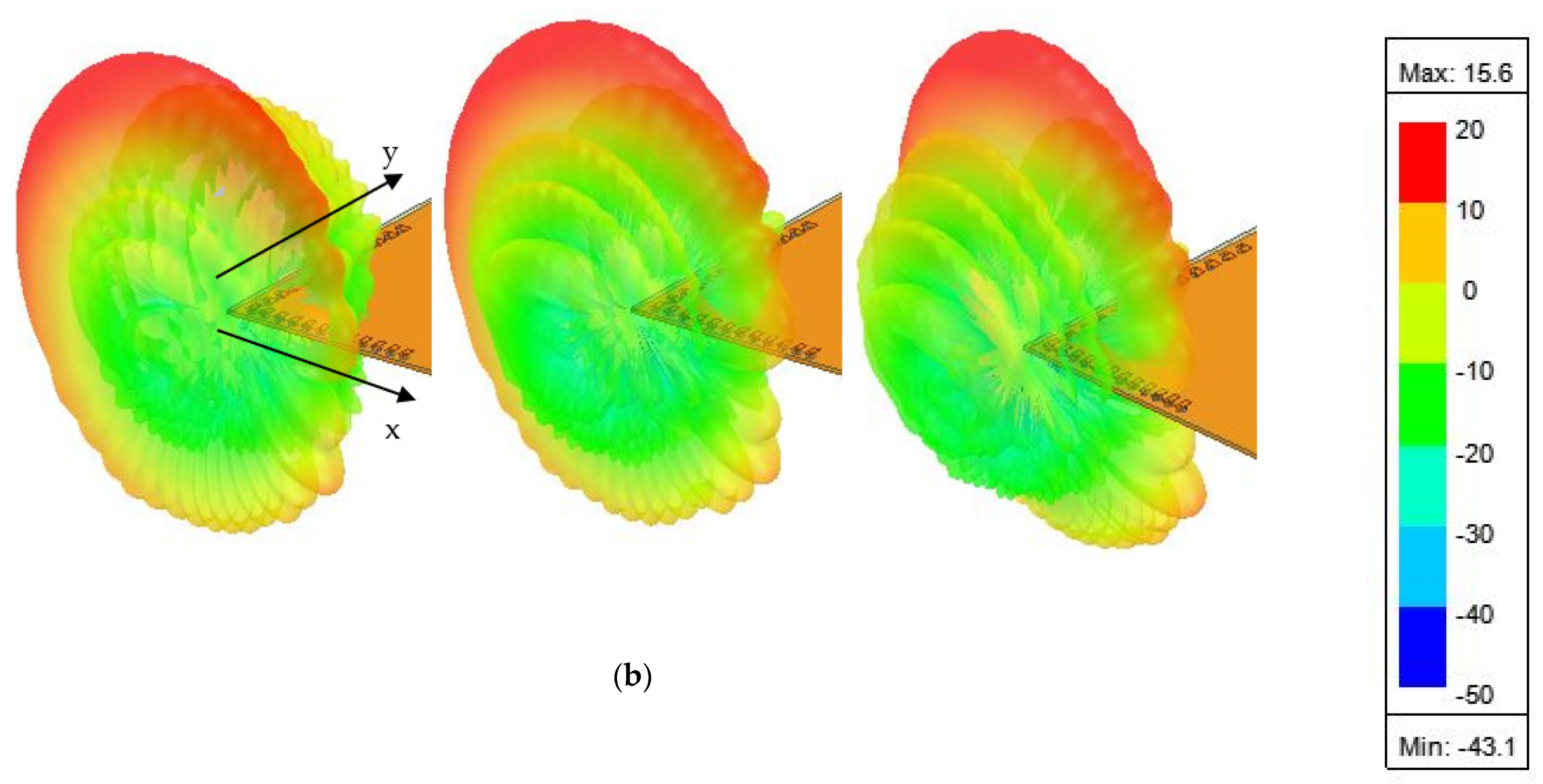 Micromachines 13 00053 g004b 550
