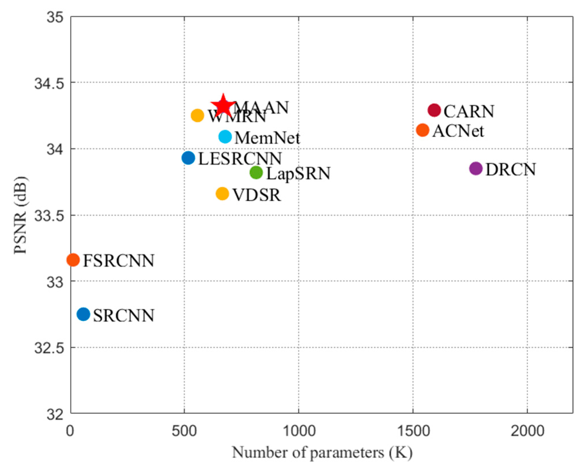 Micromachines 13 00054 g001