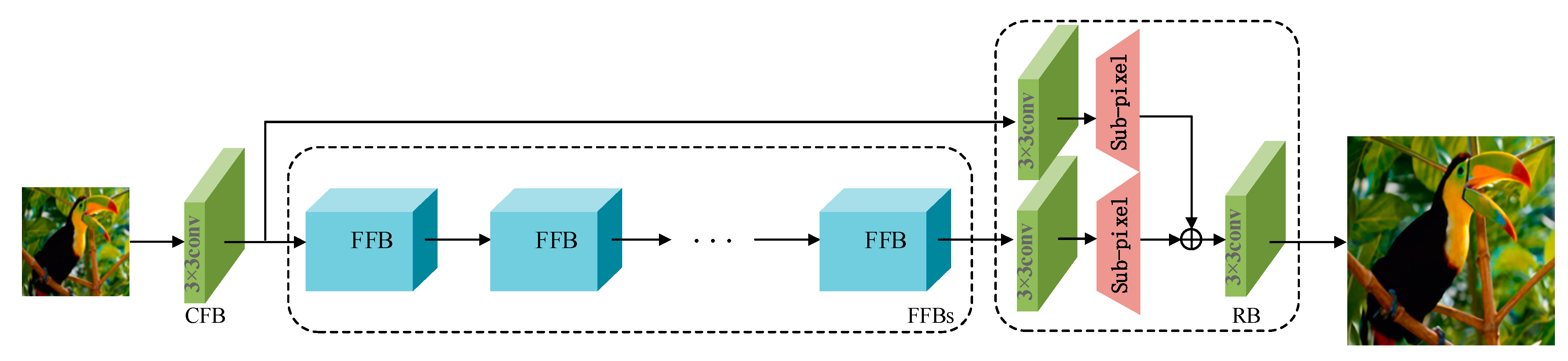 Micromachines 13 00054 g002