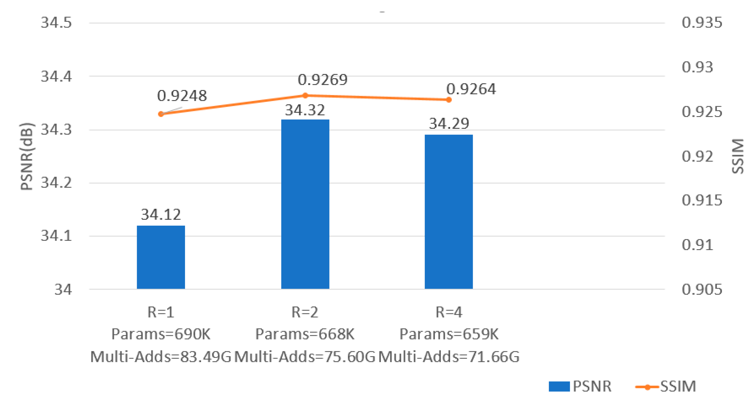 Micromachines 13 00054 g006