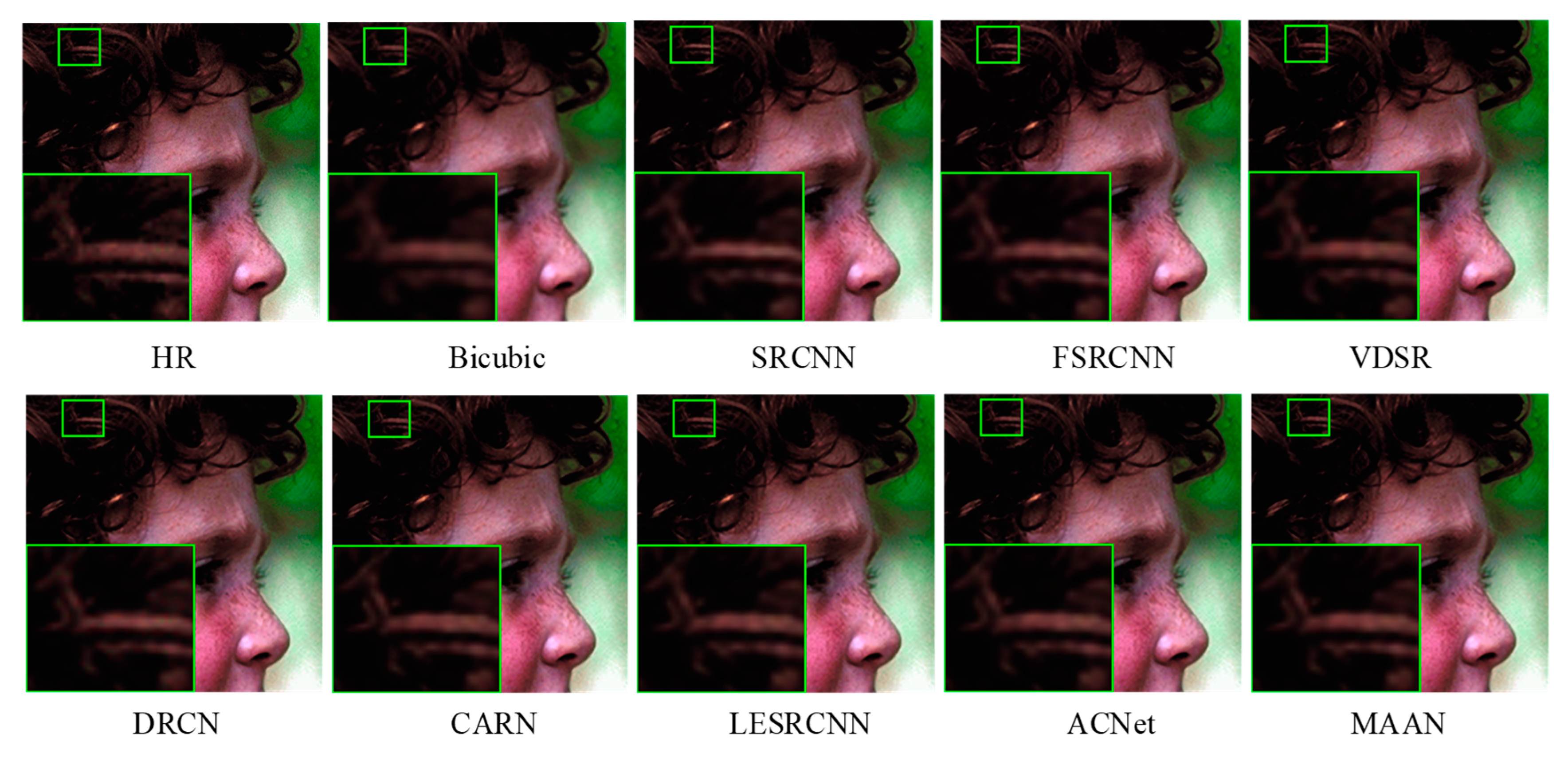 Micromachines 13 00054 g007