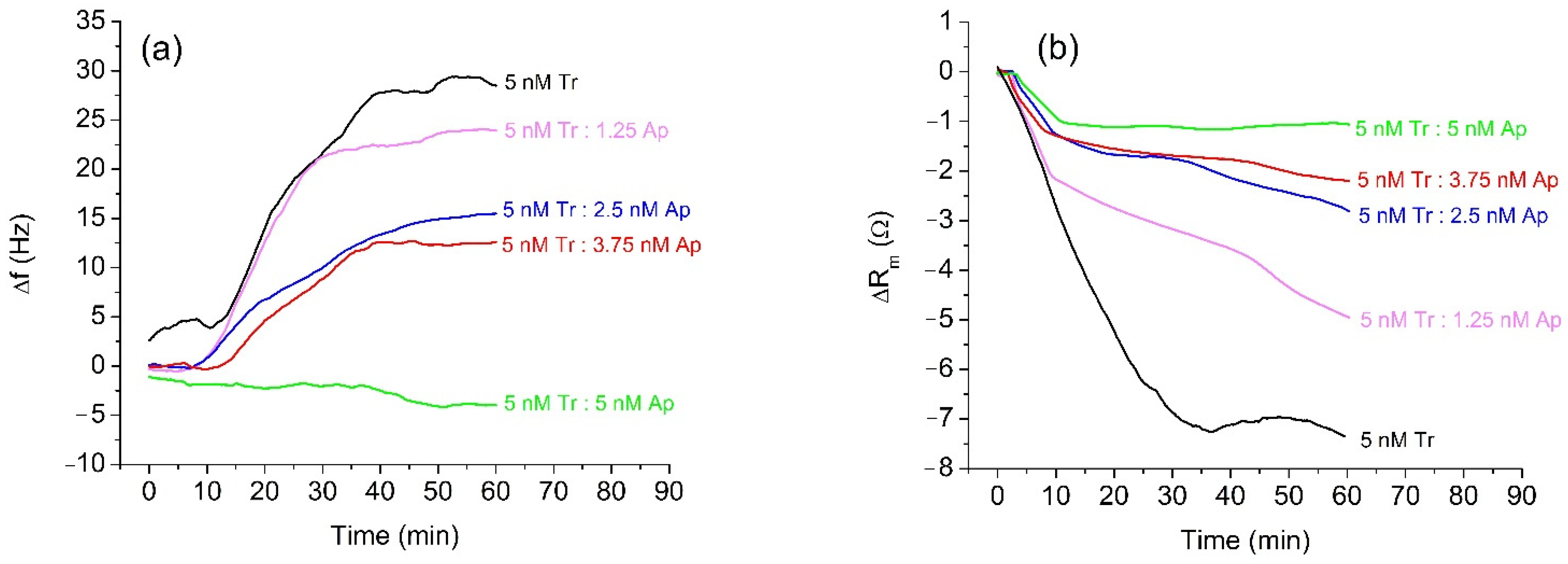 Micromachines 13 00055 g002 Micromachines 13 00055 g002