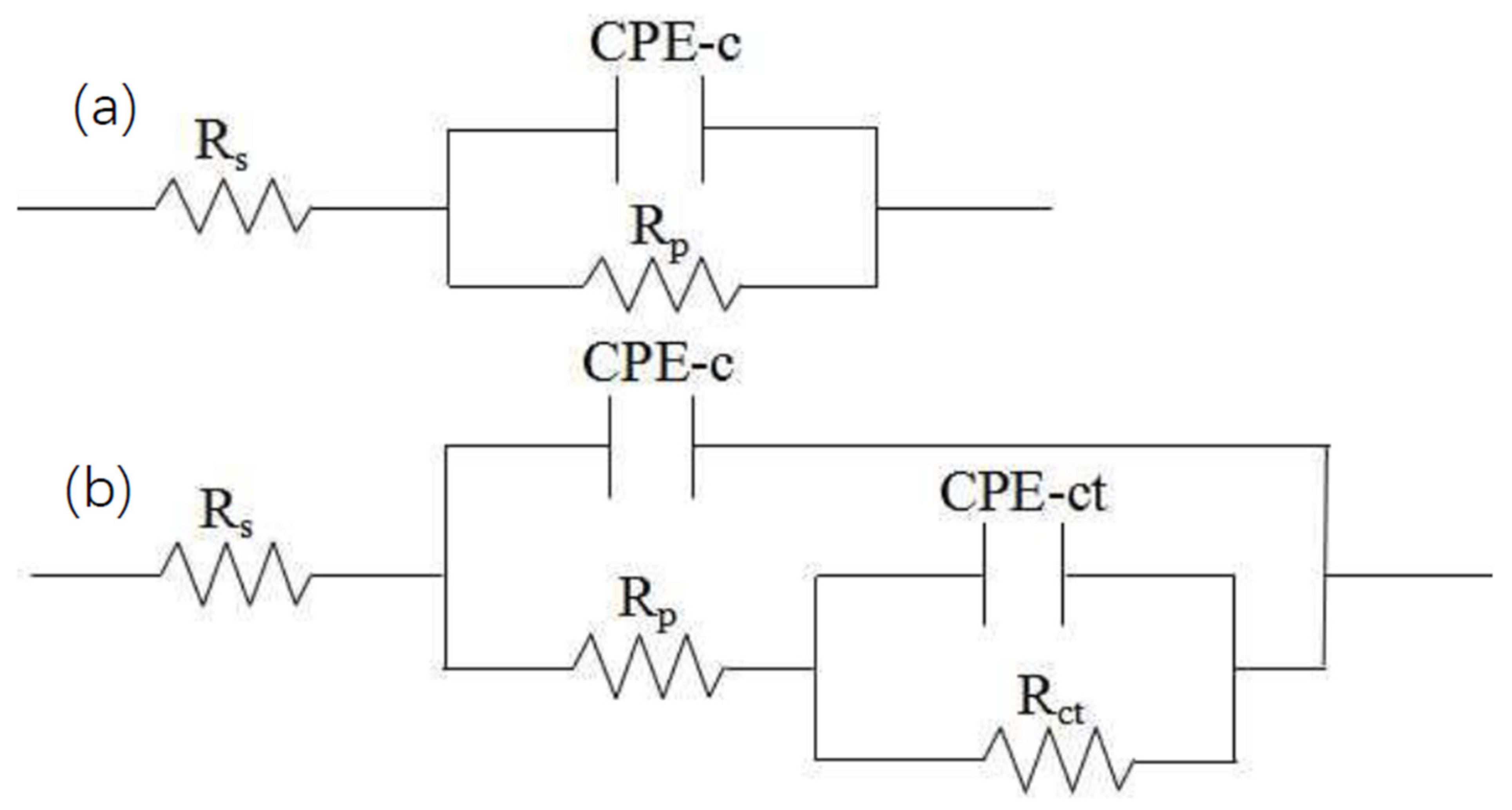 Micromachines 13 00056 g007 550