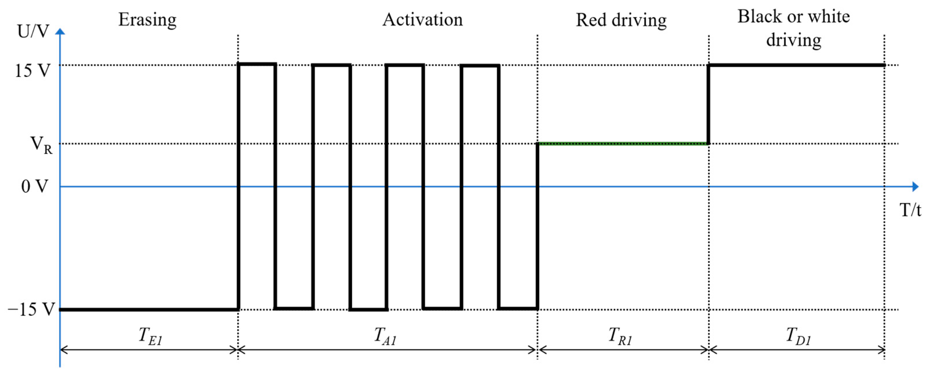 Micromachines 13 00059 g003 Micromachines 13 00059 g003