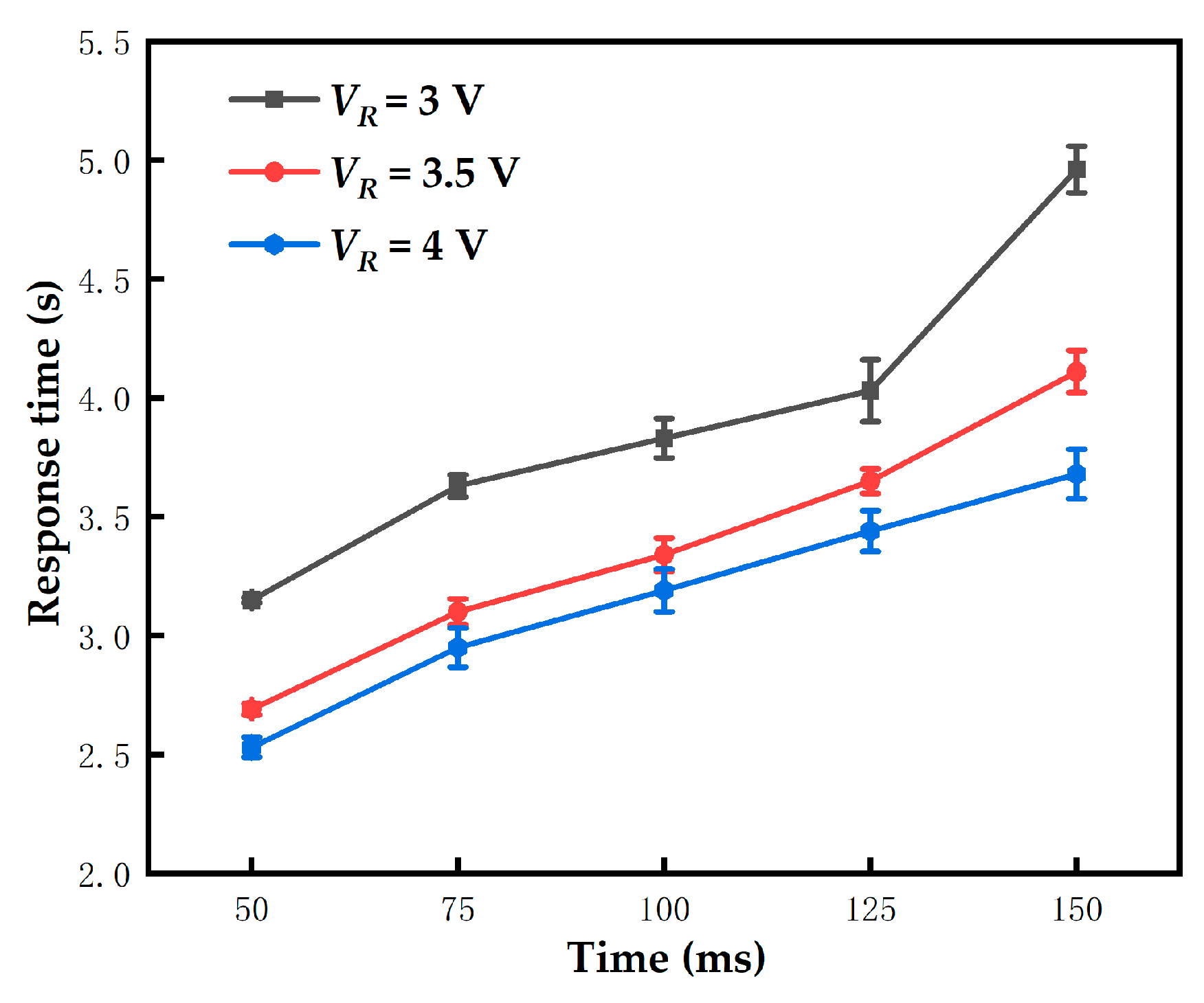 Micromachines 13 00059 g008 Micromachines 13 00059 g008