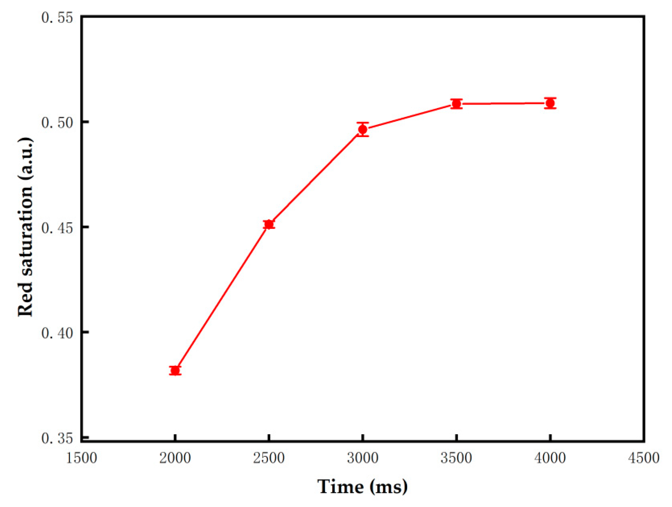 Micromachines 13 00059 g010 Micromachines 13 00059 g010
