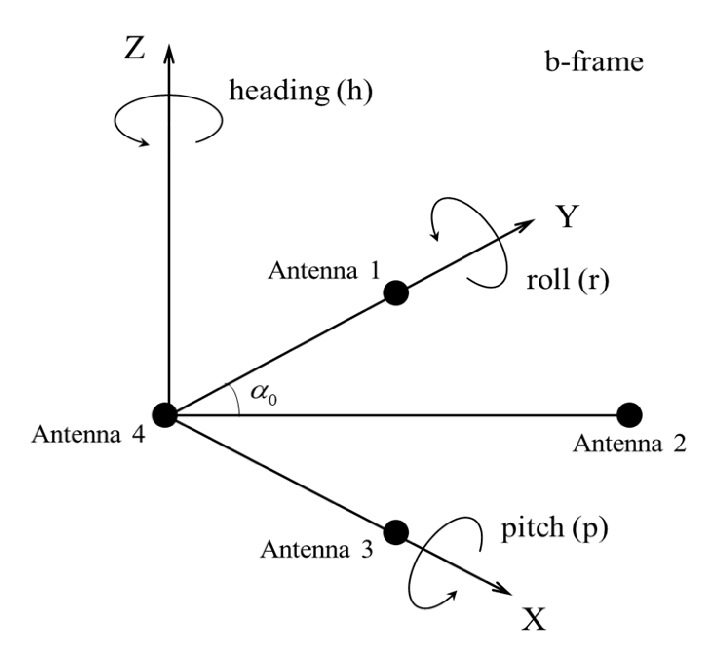 Micromachines 13 00064 g001 550