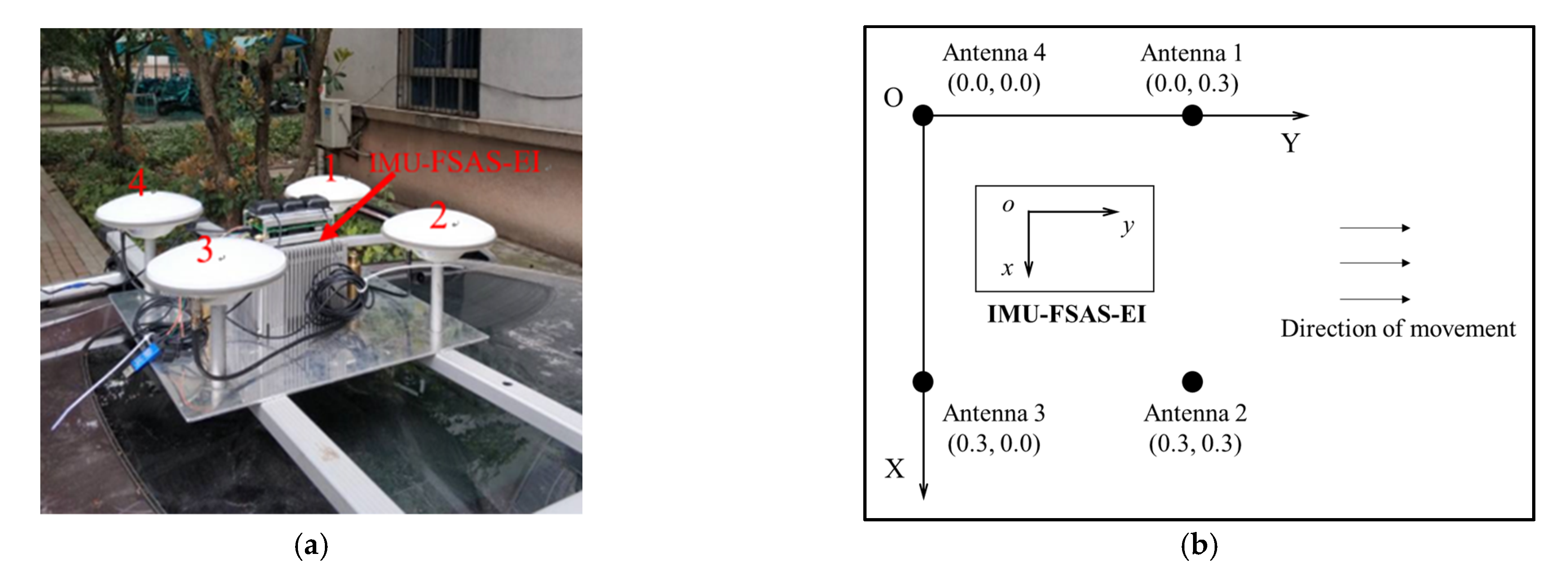 Micromachines 13 00064 g004 550
