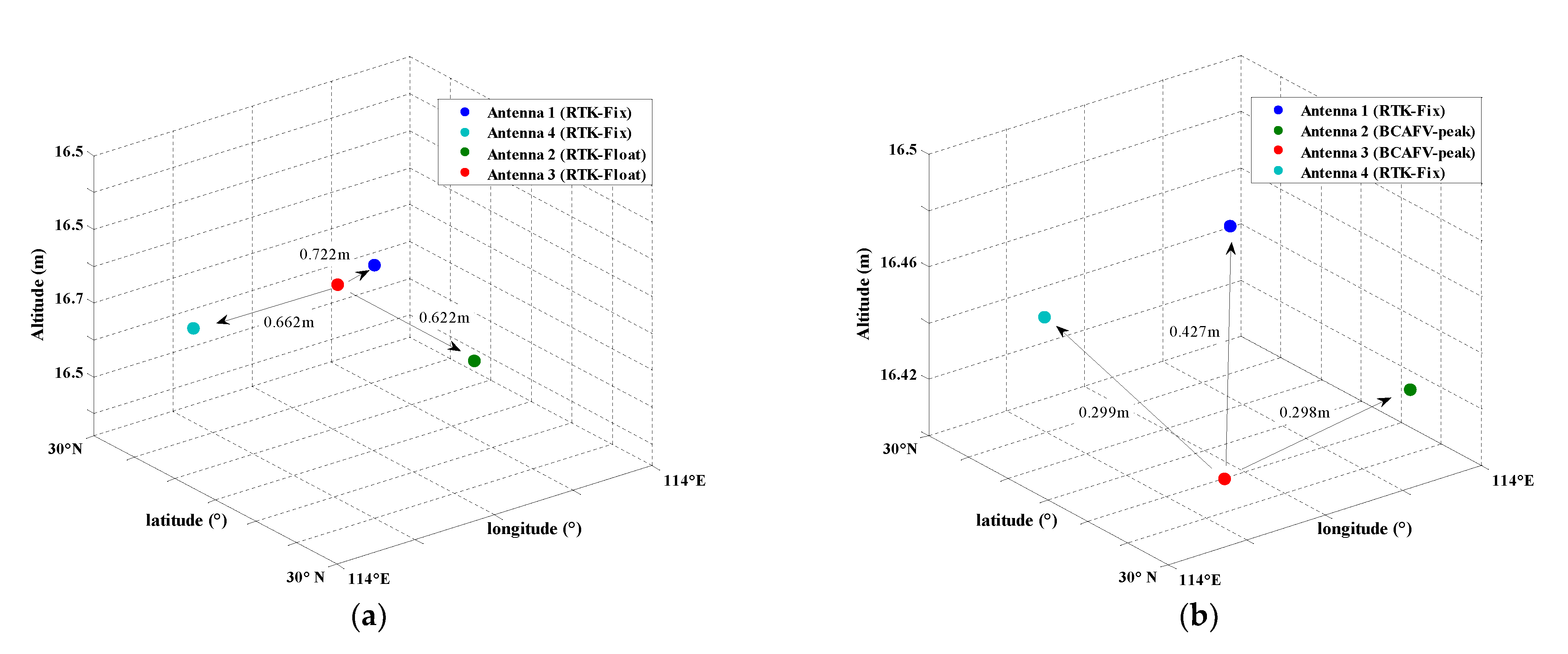 Micromachines 13 00064 g008 550