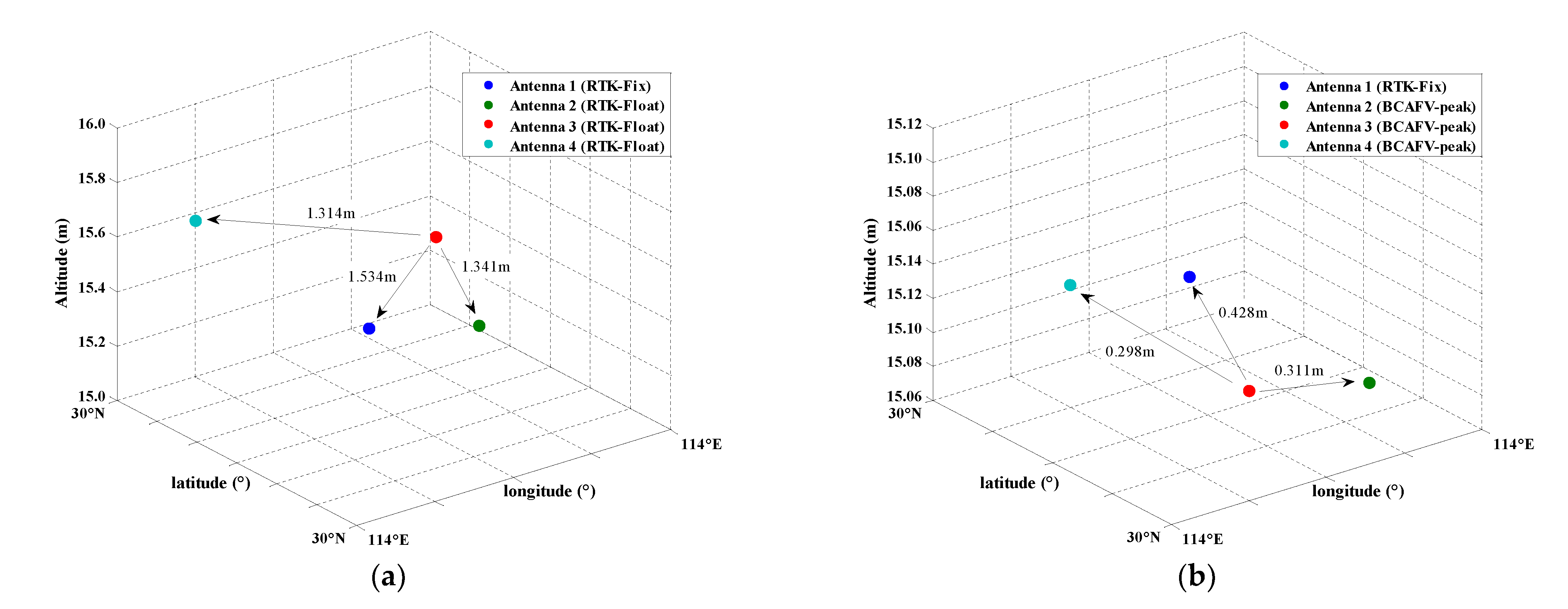 Micromachines 13 00064 g010 550