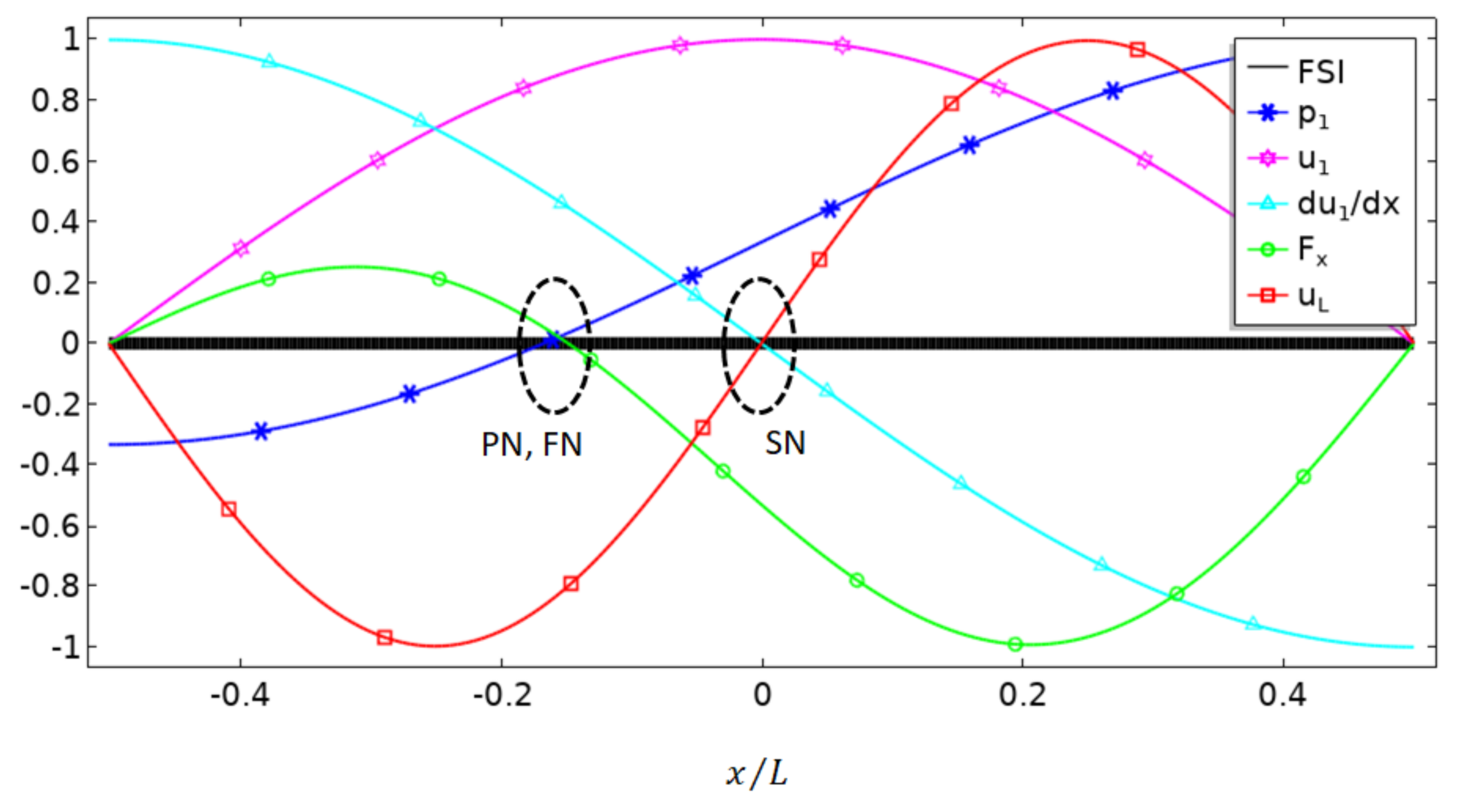 Micromachines 13 00065 g003 550
