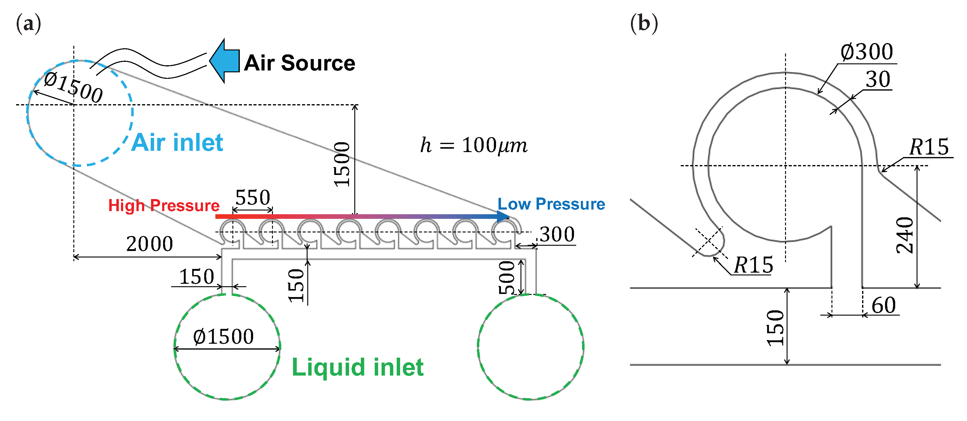 Micromachines 13 00068 g002