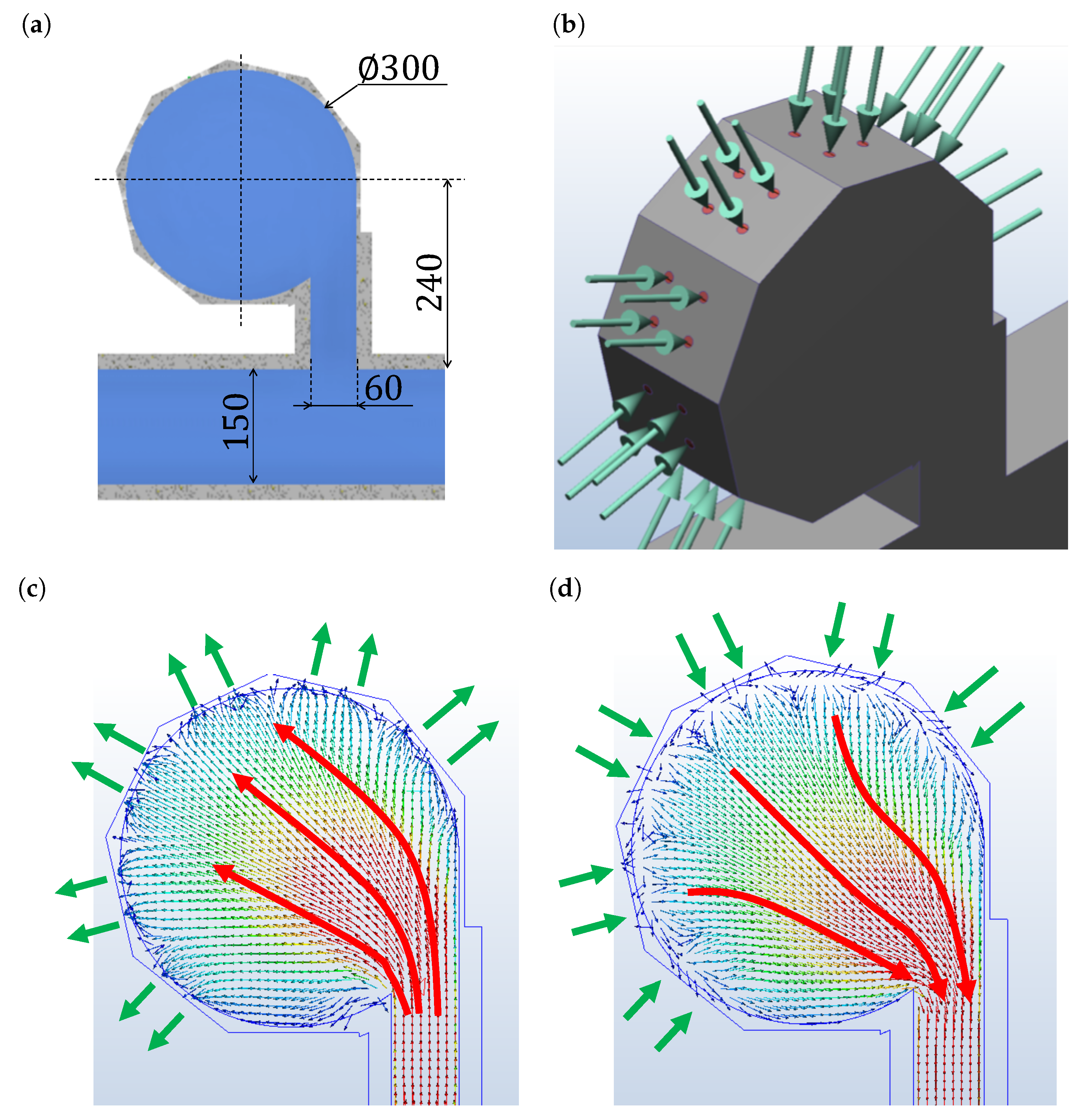 Micromachines 13 00068 g003