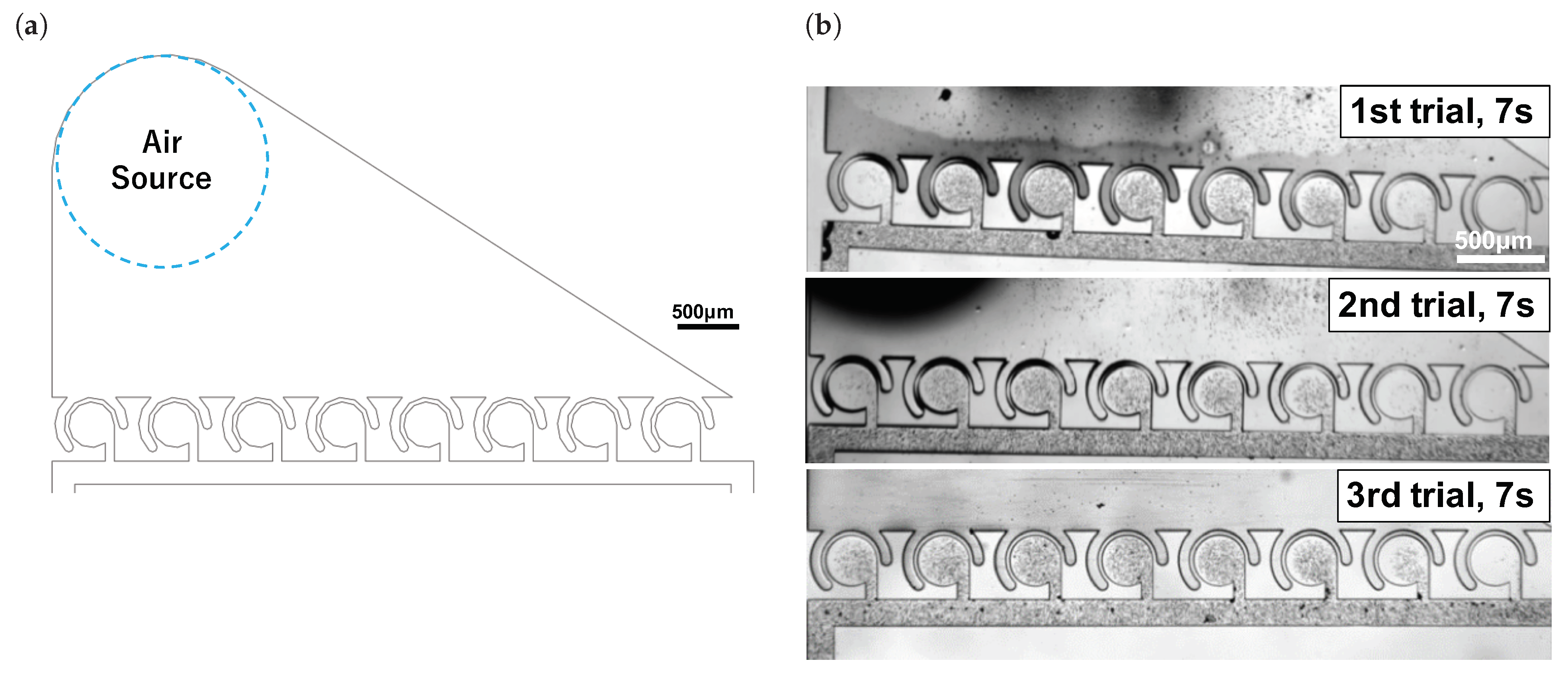 Micromachines 13 00068 g0a4