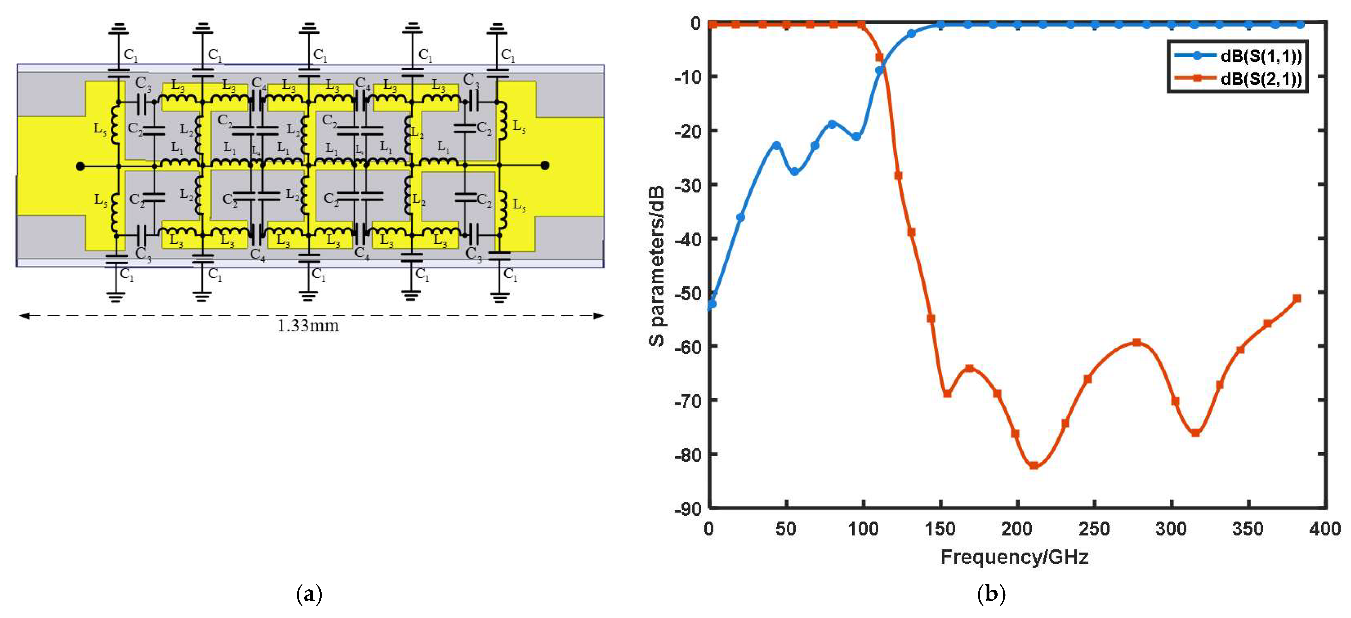 Micromachines 13 00069 g001