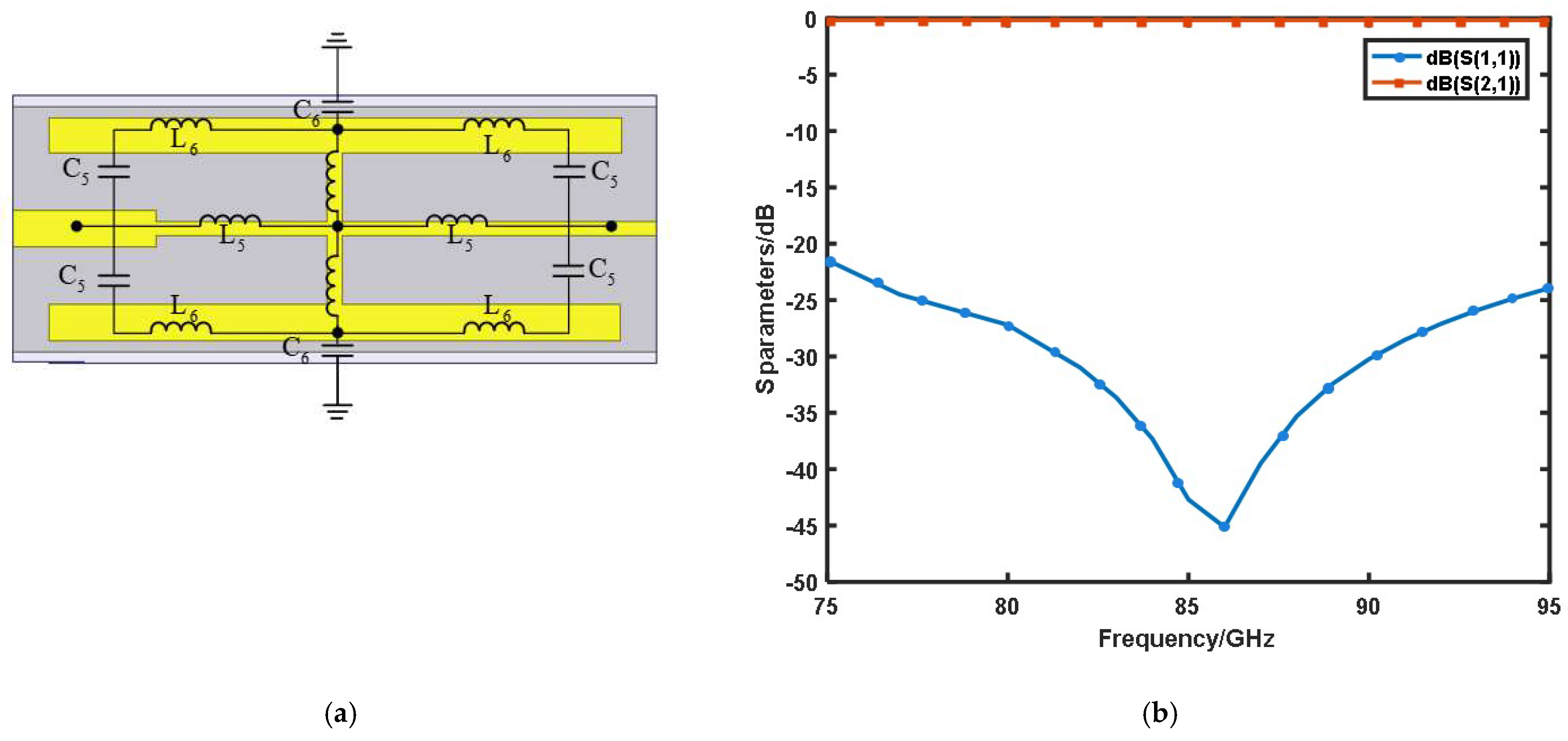 Micromachines 13 00069 g002