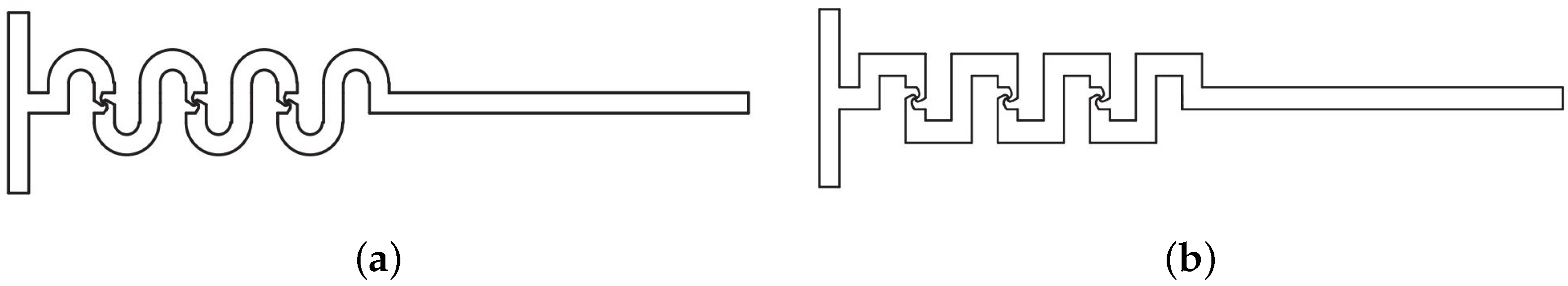 Micromachines 13 00073 g002