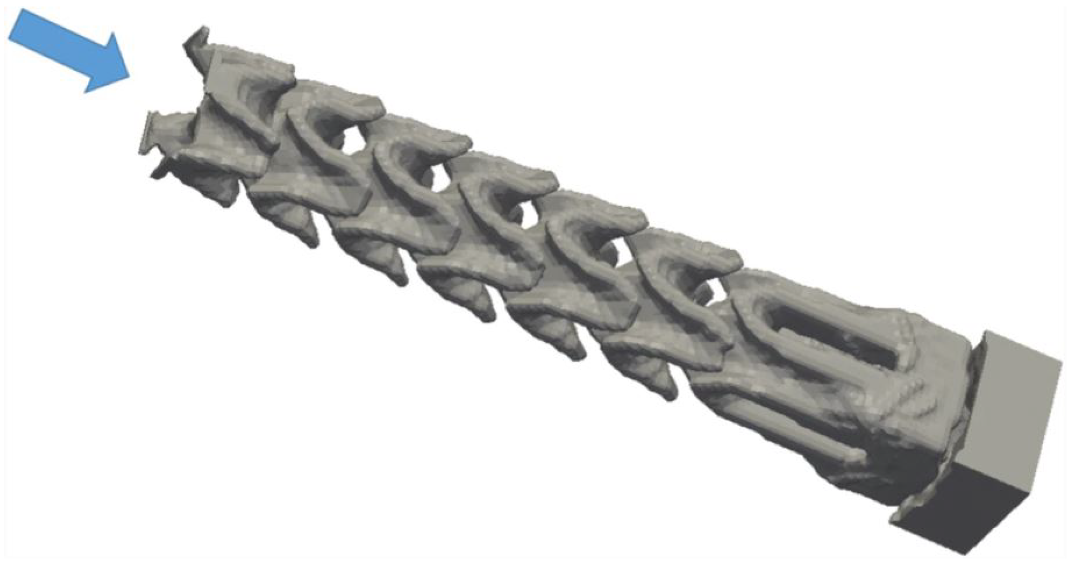 Micromachines 13 00073 g003