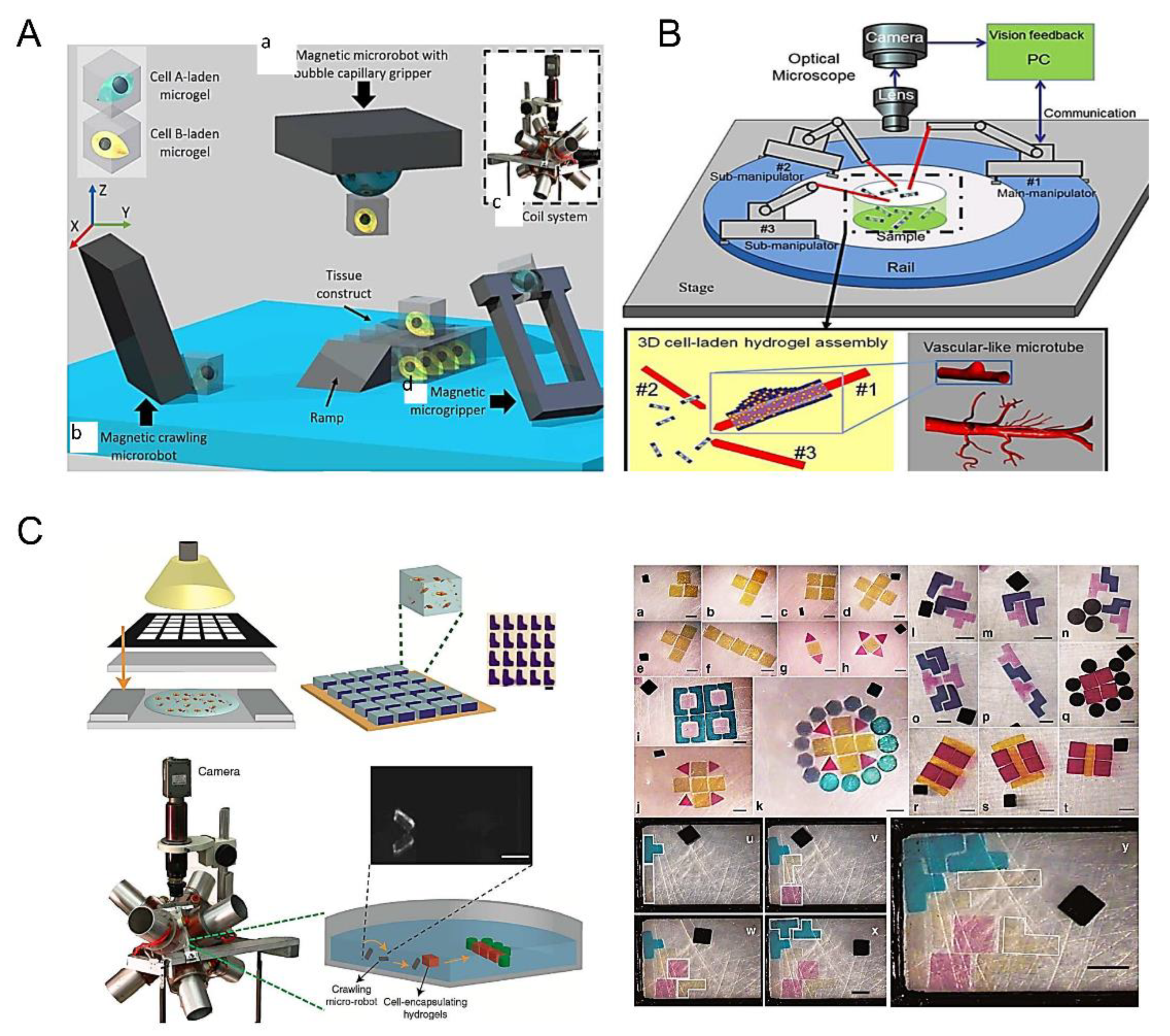 Micromachines 13 00075 g015